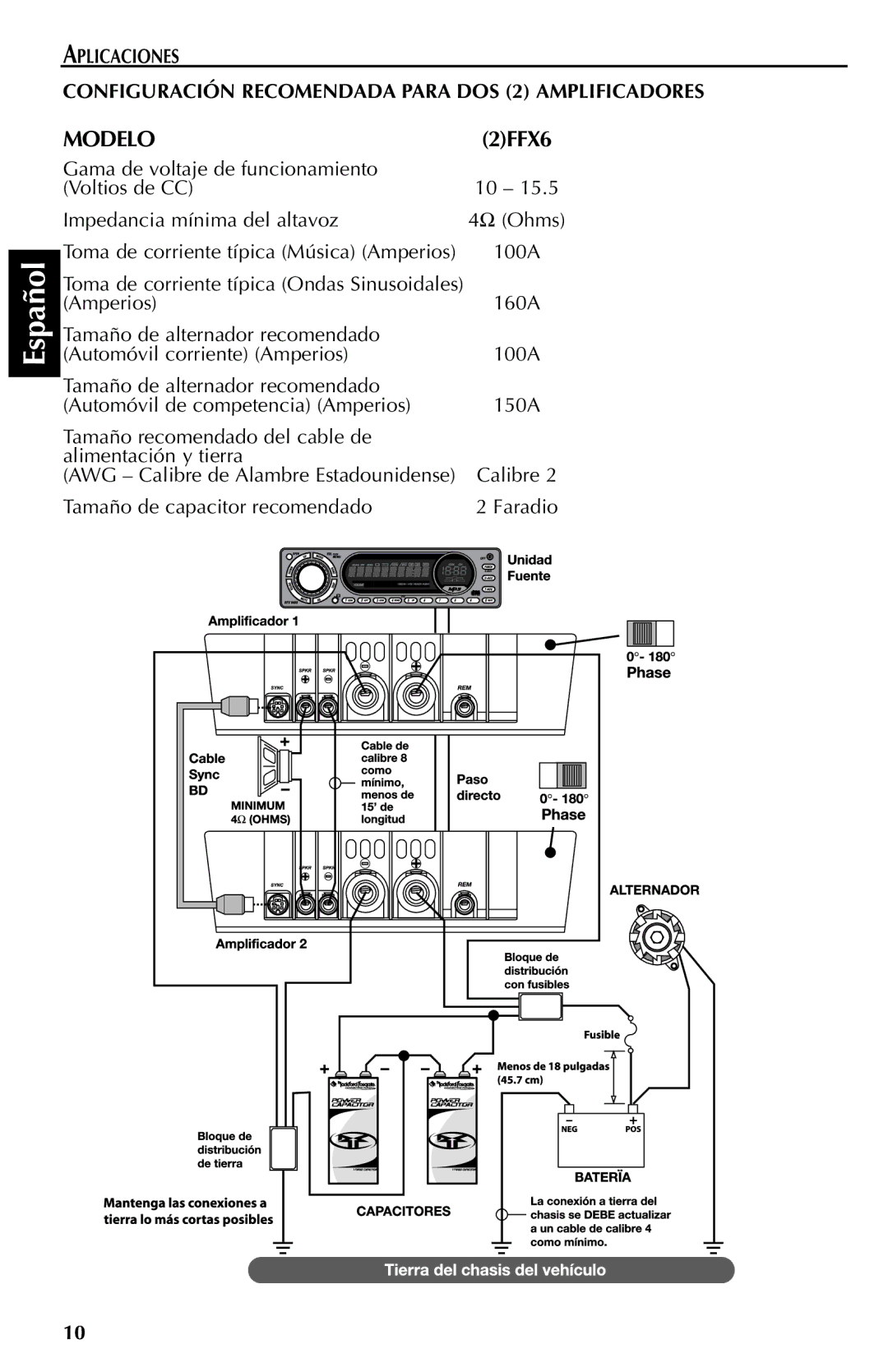 Rockford Fosgate manual 2FFX6 