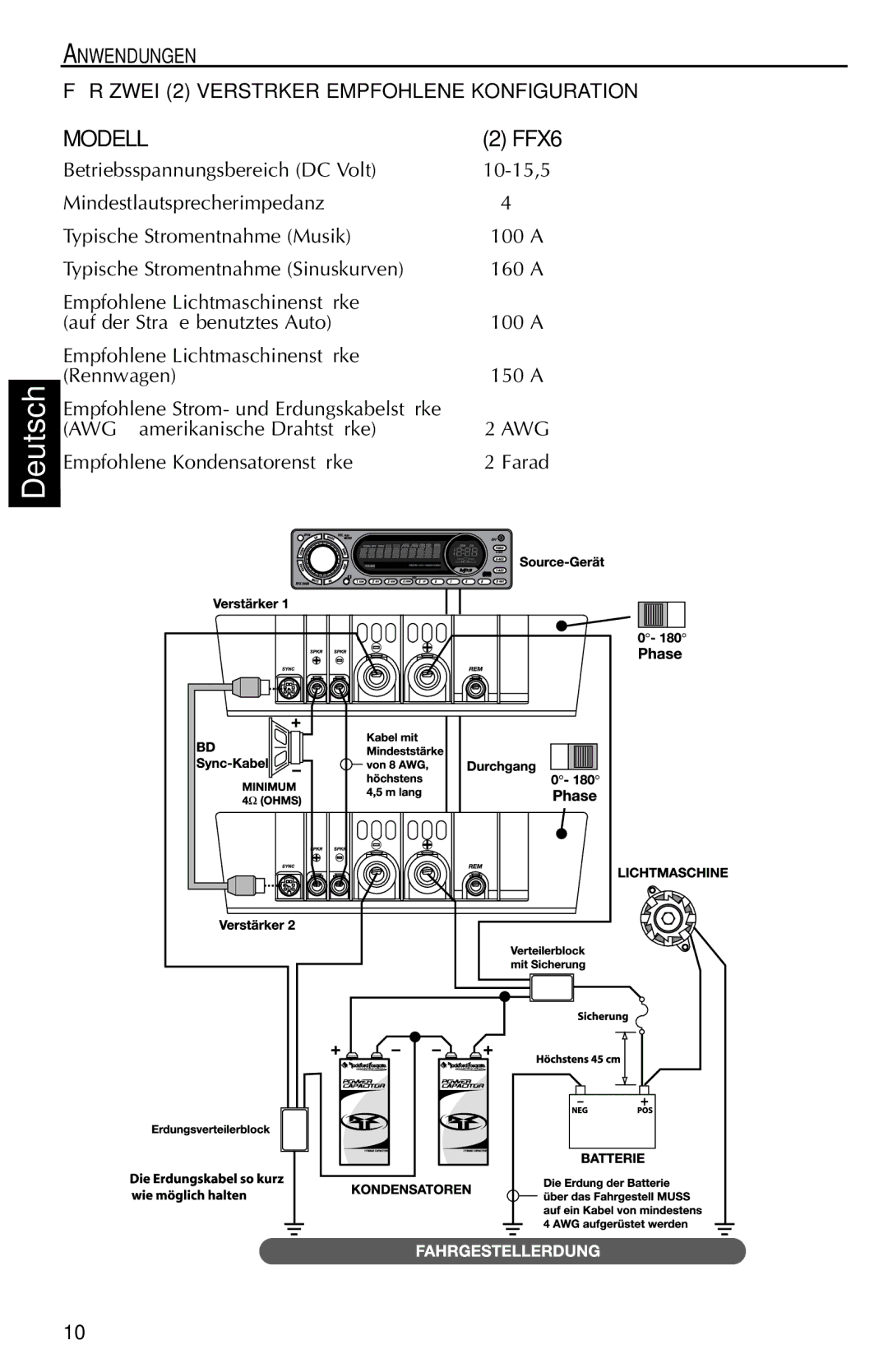 Rockford Fosgate FFX6 manual Anwendungen FÜR Zwei 2 Verstärker Empfohlene Konfiguration 