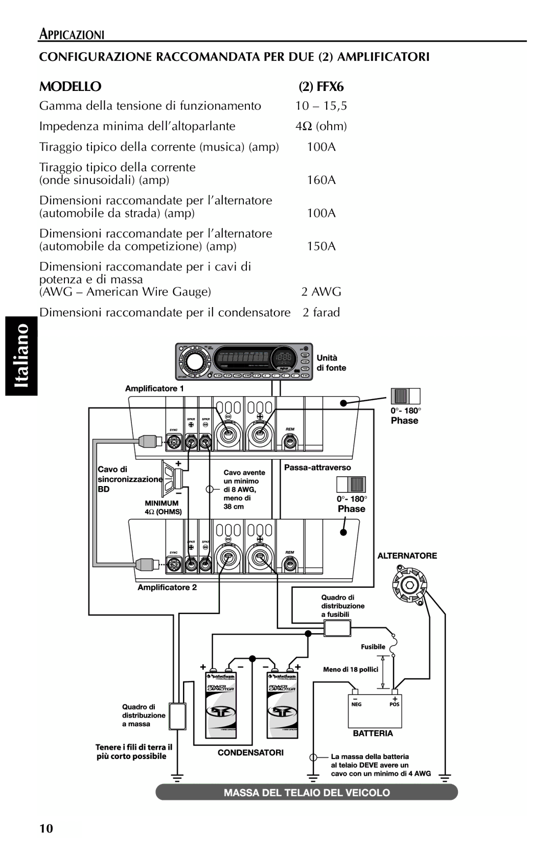 Rockford Fosgate FFX6 manual Italiano 