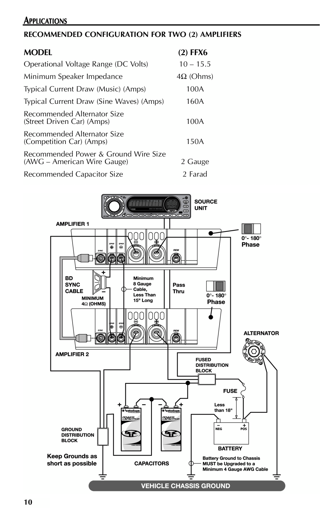 Rockford Fosgate manual Model, 2 FFX6, Applications, RECOMMENDED CONFIGURATION FOR TWO 2 AMPLIFIERS 