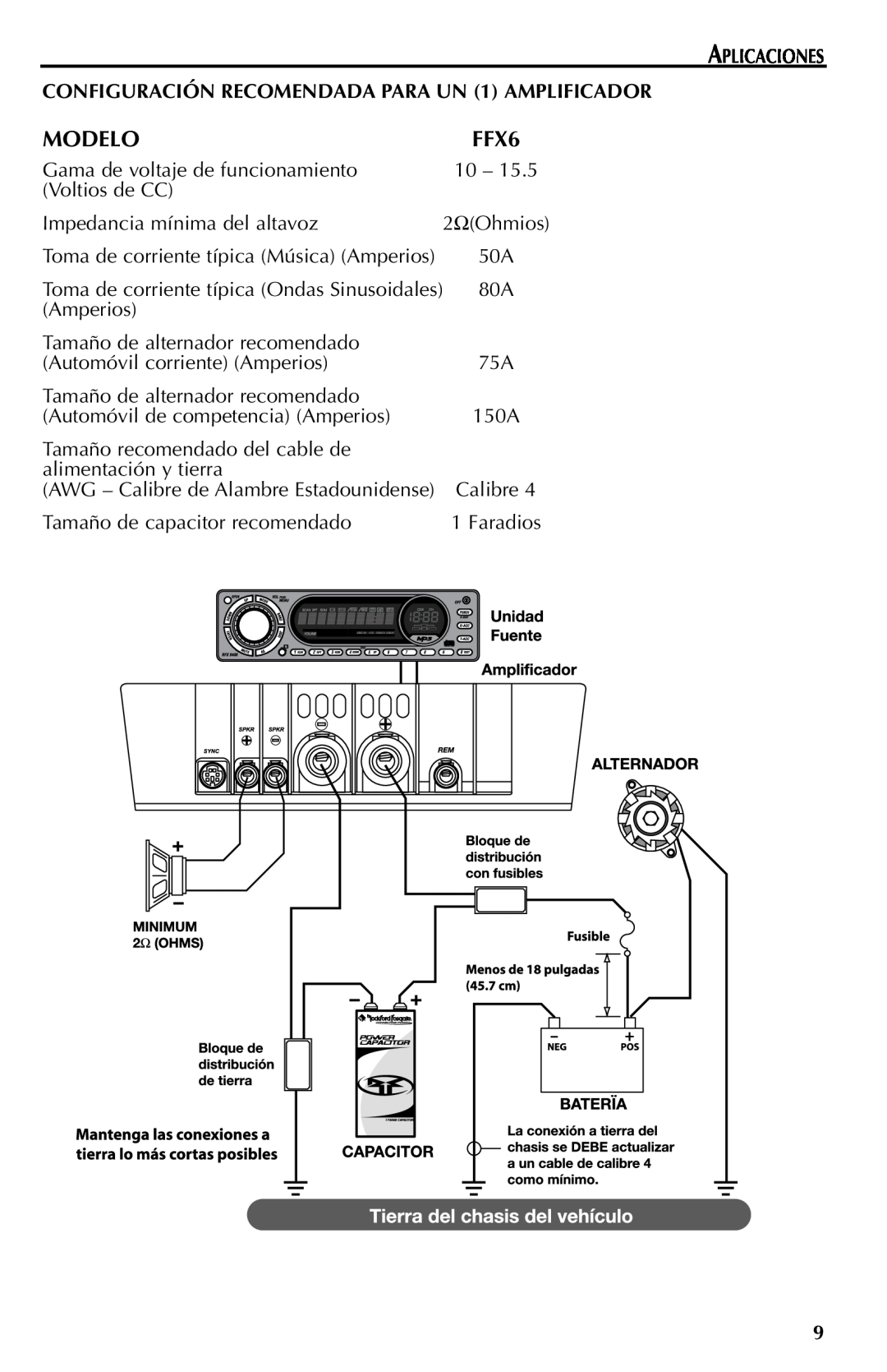Rockford Fosgate FFX6 manual Modelo, Aplicaciones, CONFIGURACIÓN RECOMENDADA PARA UN 1 AMPLIFICADOR 