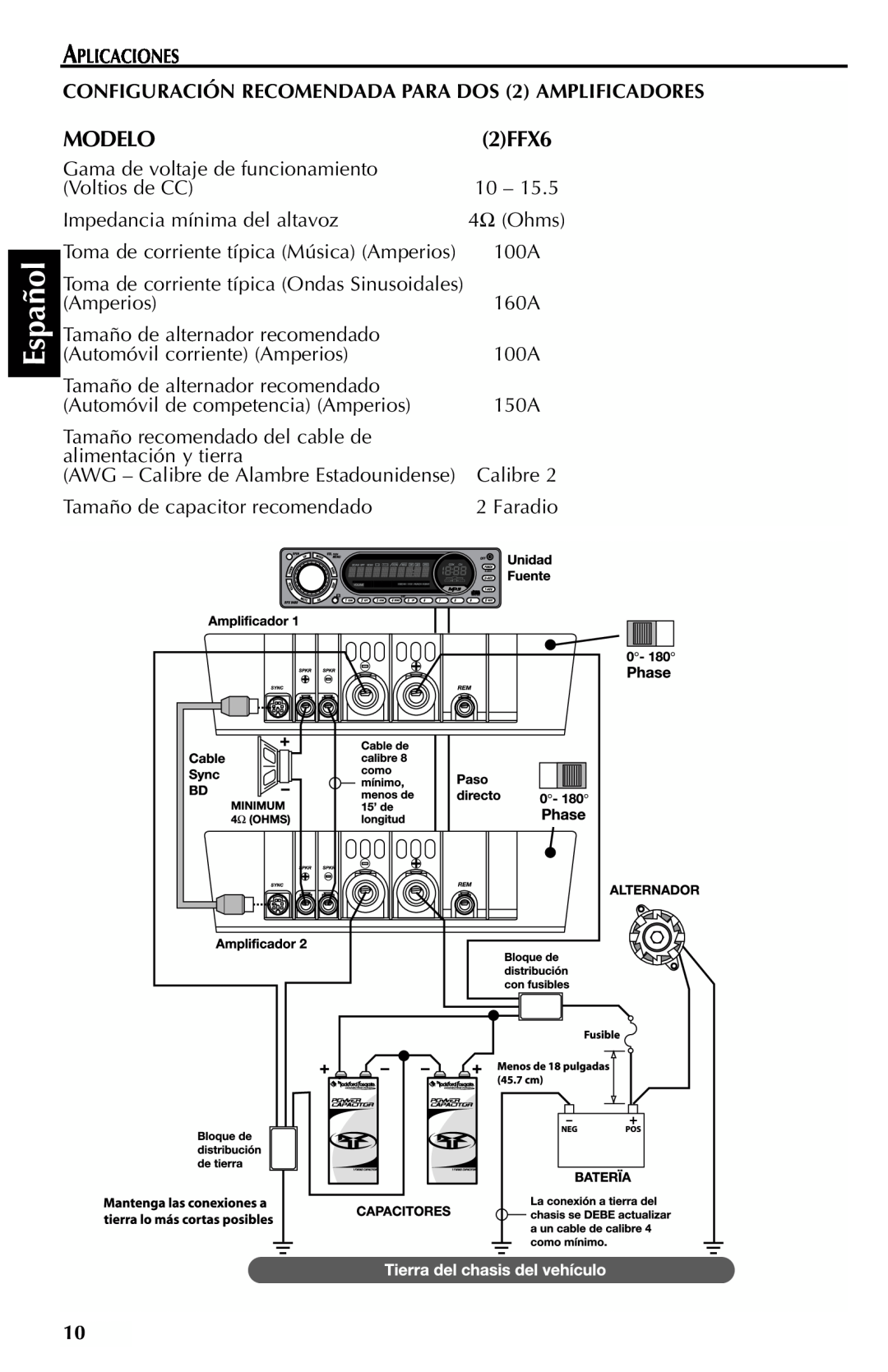 Rockford Fosgate manual Español, Aplicaciones, 2FFX6 