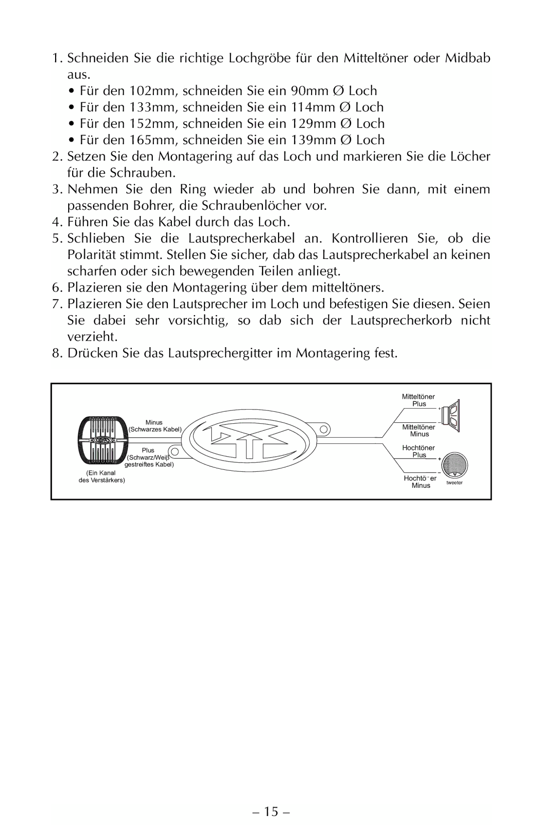 Rockford Fosgate FNP2414, FNP2614U, FNP2514 manual Mitteltöner 