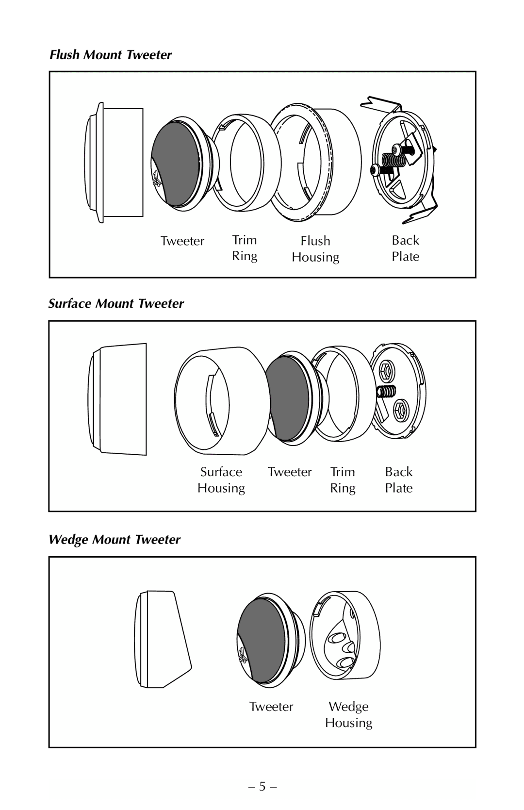 Rockford Fosgate FNP2614U, FNP2514, FNP2414 manual Flush Mount Tweeter, Surface Mount Tweeter, Wedge Mount Tweeter 