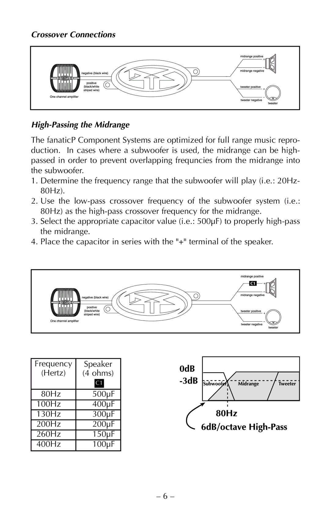 Rockford Fosgate FNP2514, FNP2614U, FNP2414 manual Crossover Connections High-Passing the Midrange 