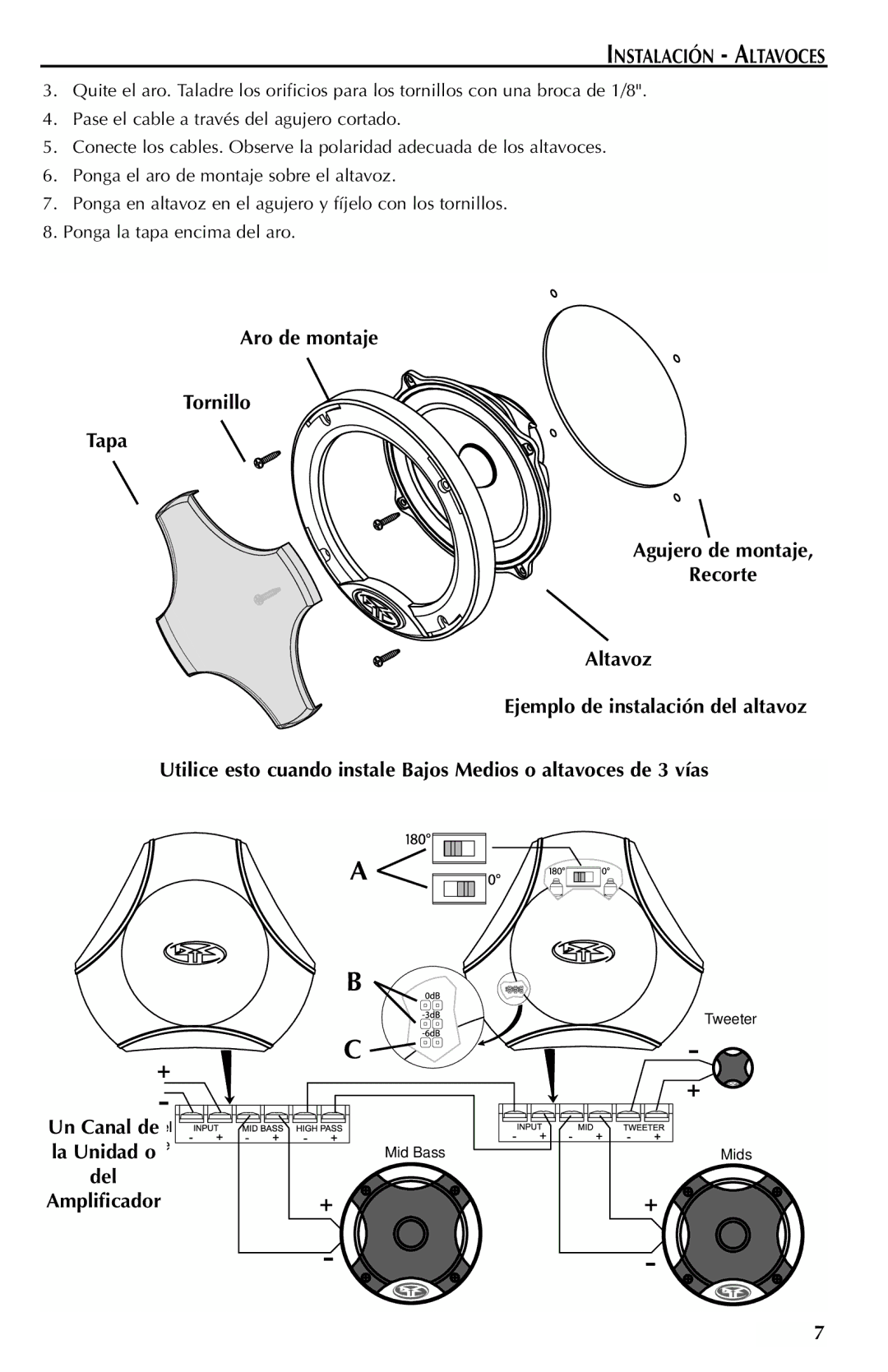 Rockford Fosgate FNQ3414, FNQ3514, FNQ4401X, FNQ3146, FNQ3614, FNQ3406MB manual La Unidad o 