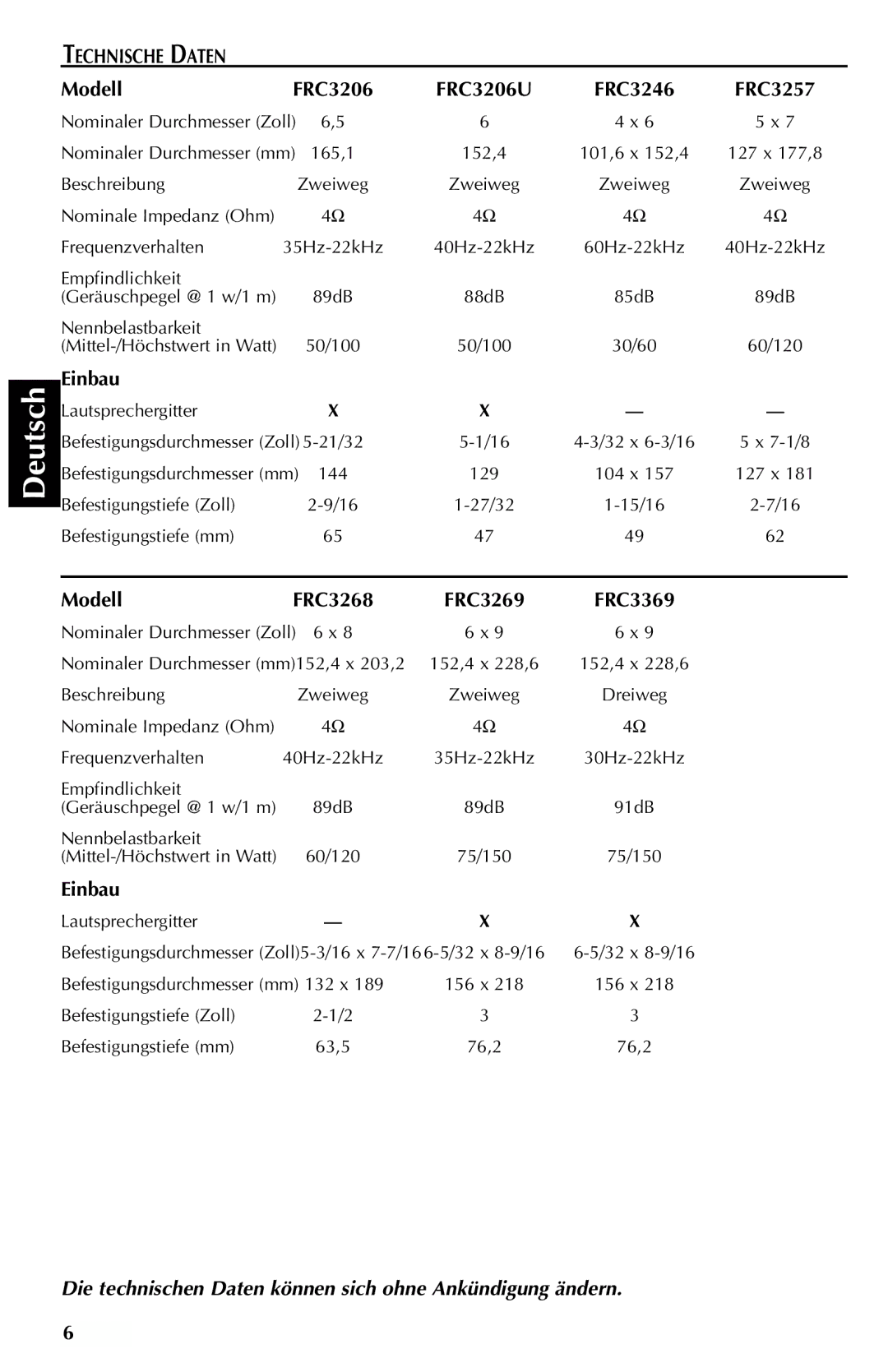 Rockford Fosgate FRC3206U, FRC3269, FRC3246, FRC3257, FRC3205 manual Die technischen Daten können sich ohne Ankündigung ändern 