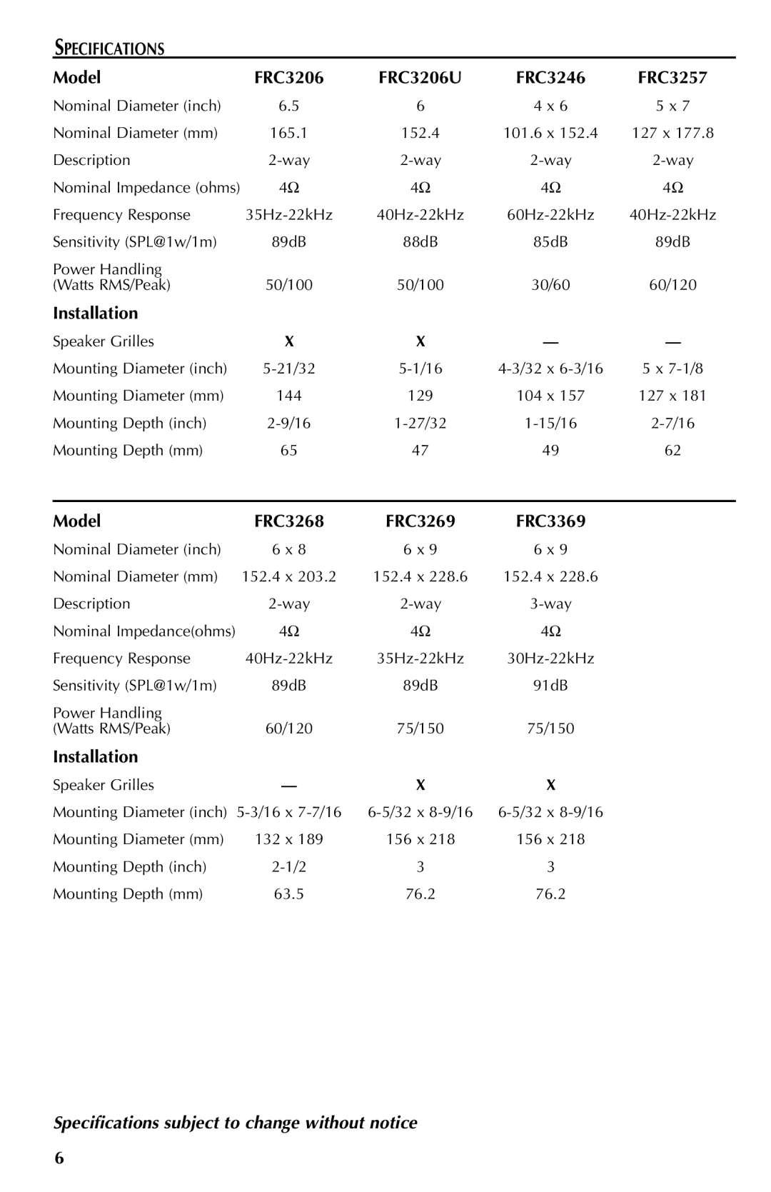 Rockford Fosgate FRC3204T, FRC3269, FRC3246, FRC3257, FRC3205 manual FRC3206U, Specifications subject to change without notice 