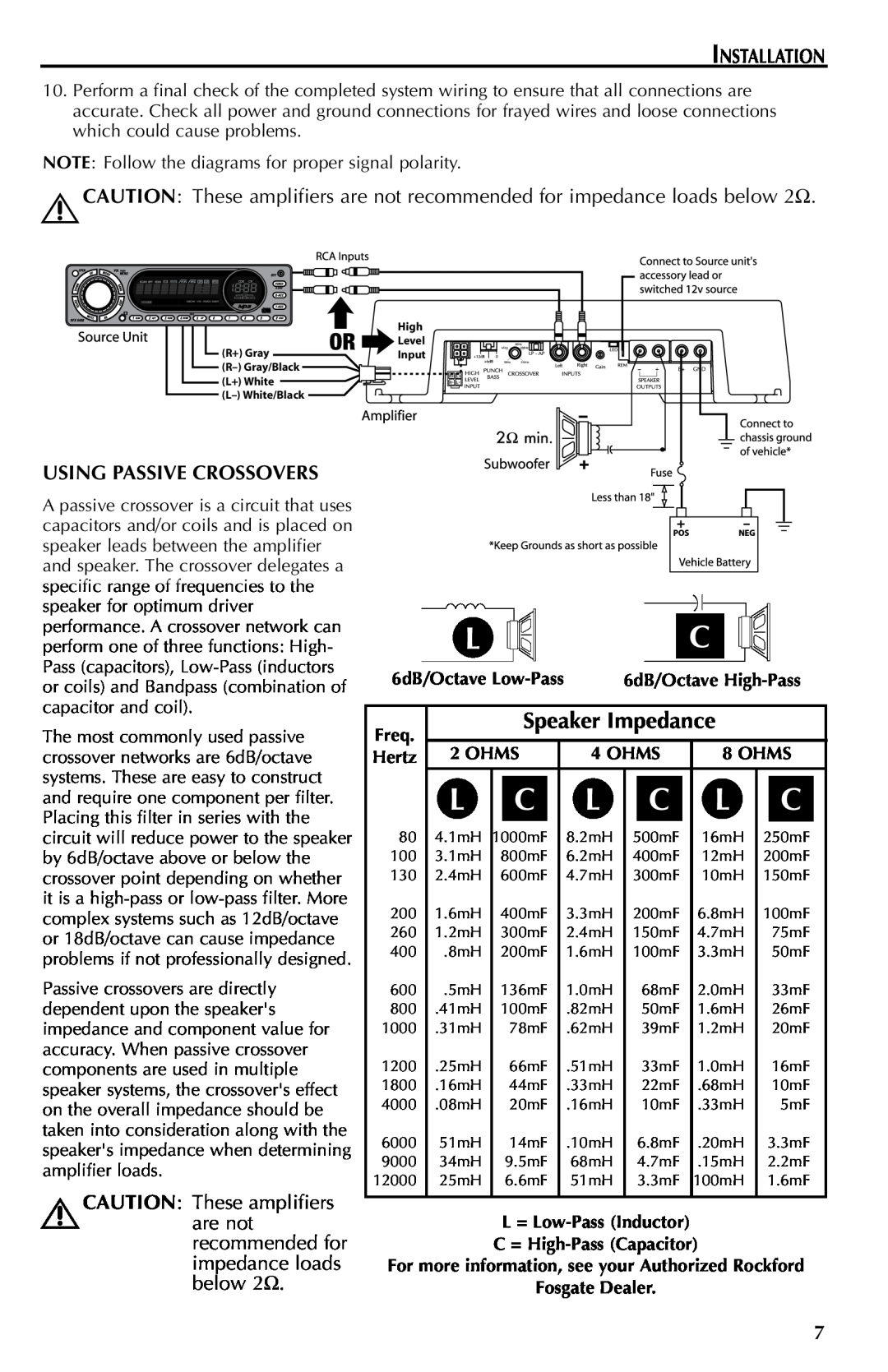 Rockford Fosgate Mono Amplifier manual Speaker Impedance 