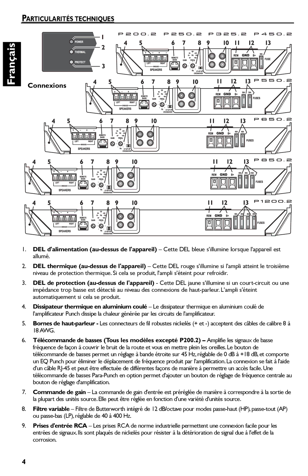 Rockford Fosgate P1200.2, P850.2, P450.2, P650.2, P325.2, P550.2, P250.2, P200.2 manual Particularités Techniques, Connexions 