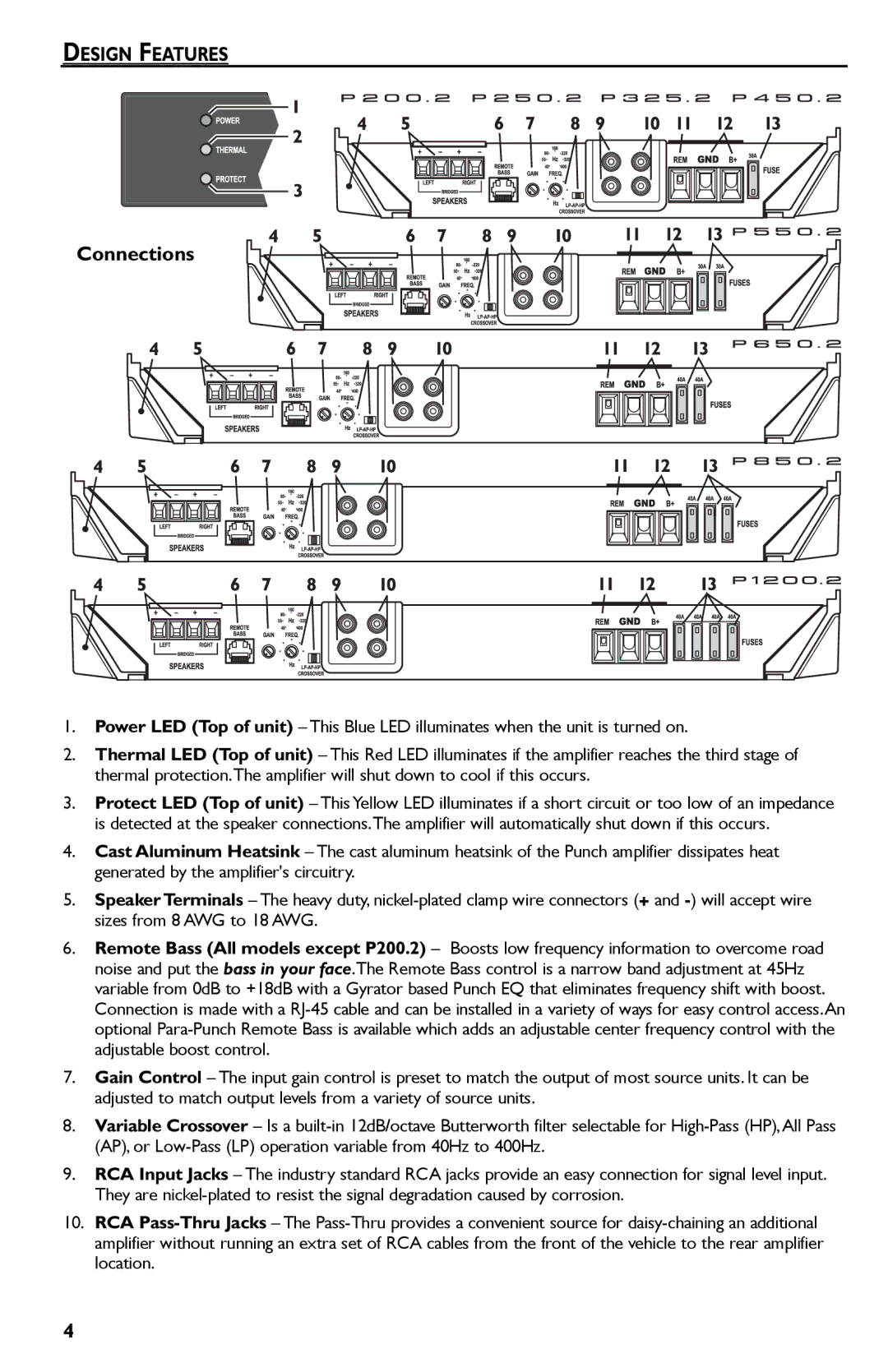 Rockford Fosgate P325.2, P1200.2, P850.2, P450.2, P650.2, P550.2, P250.2, P200.2 manual Design Features, Connections 