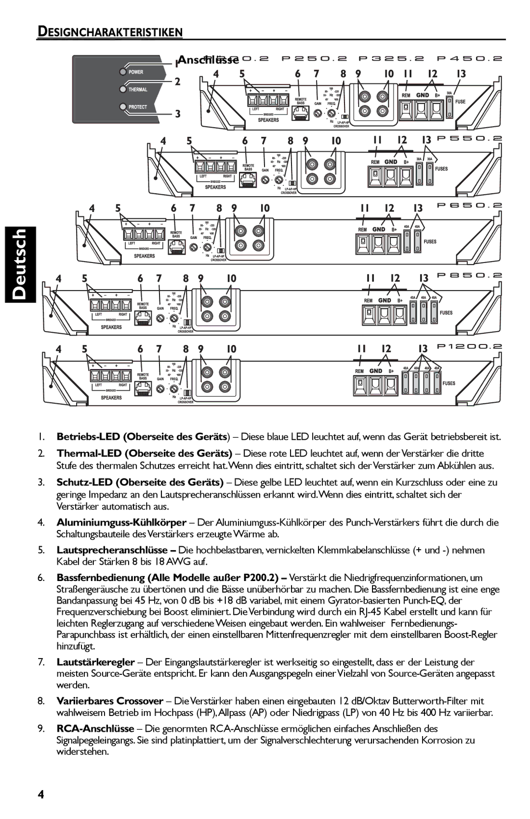 Rockford Fosgate P1200.2, P850.2, P450.2, P650.2, P325.2, P550.2, P250.2, P200.2 manual Designcharakteristiken, Anschlüsse 