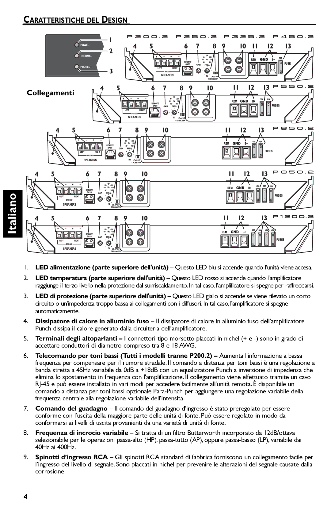 Rockford Fosgate P325.2, P1200.2, P850.2, P450.2, P650.2, P550.2, P250.2, P200.2 manual Caratteristiche DEL Design, Collegamenti 