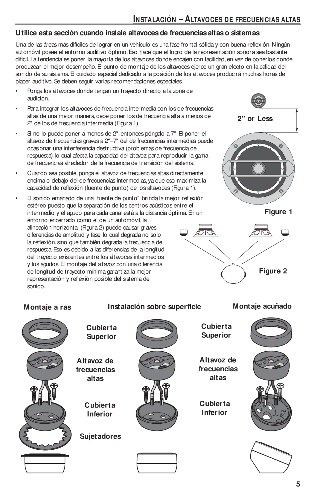 Rockford Fosgate P152S, P1692S, P1682S, P1T Instalación Altavoces DE Frecuencias Altas, Cubierta Inferior Sujetadores 