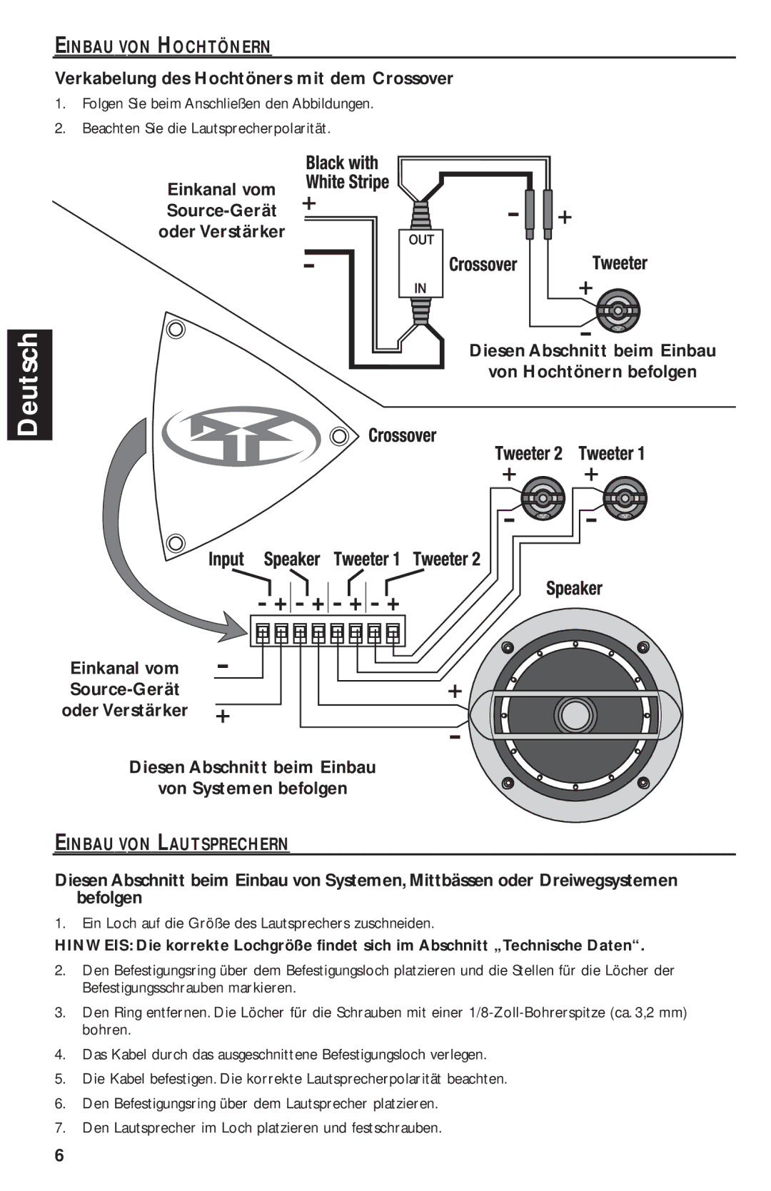 Rockford Fosgate P1T, P1692S, P1682S, P152S Einbau VON Lautsprechern, Ein Loch auf die Größe des Lautsprechers zuschneiden 