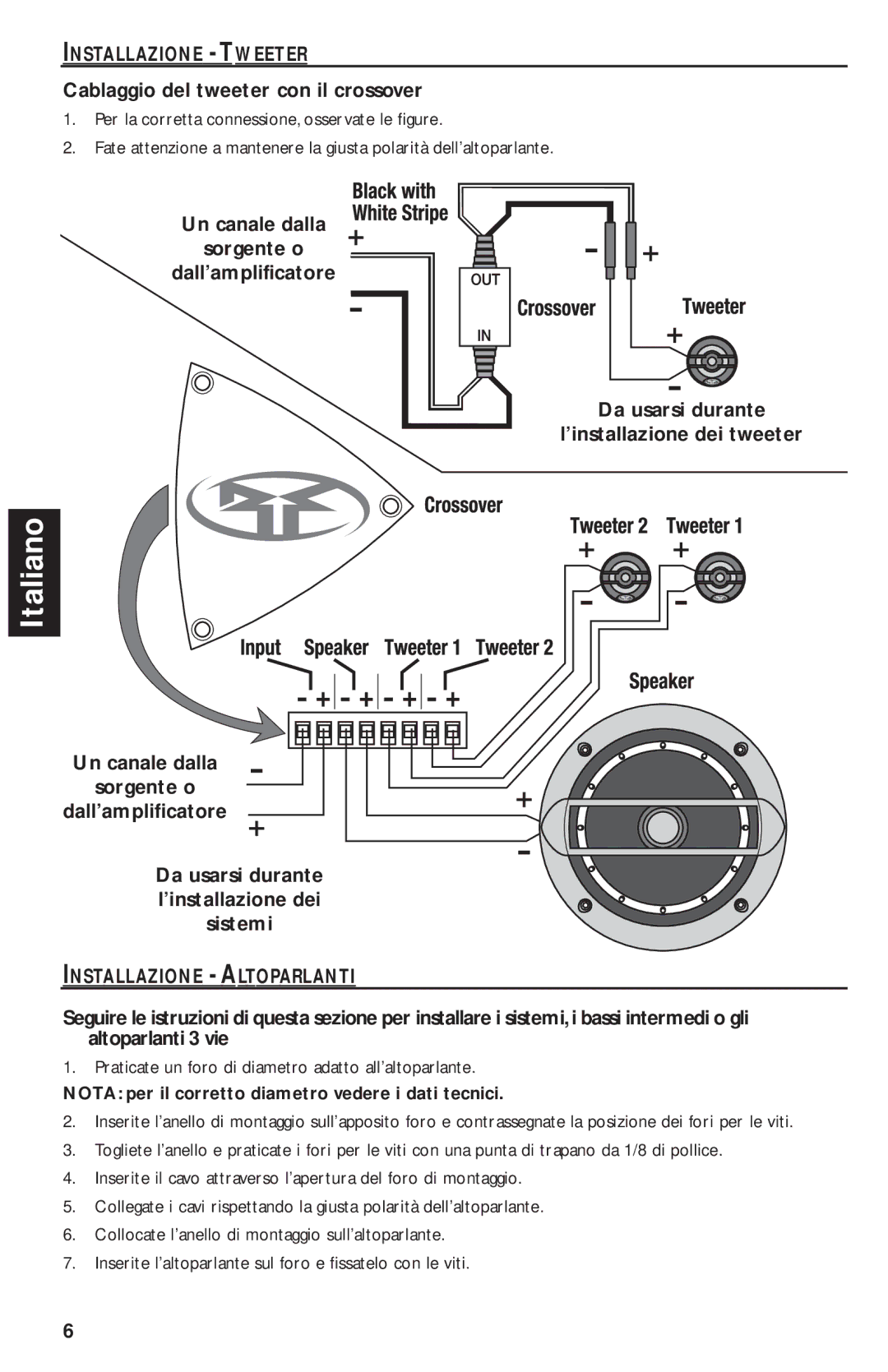 Rockford Fosgate P1692S, P1682S, P1T Cablaggio del tweeter con il crossover, Un canale dalla Sorgente o Dall’amplificatore 