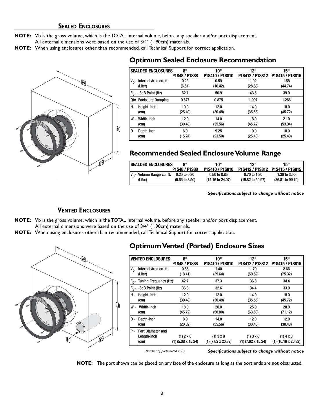 Rockford Fosgate P1S4/12, P1S815 Sealed Enclosures, Vented Enclosures, Specifications subject to change without notice 