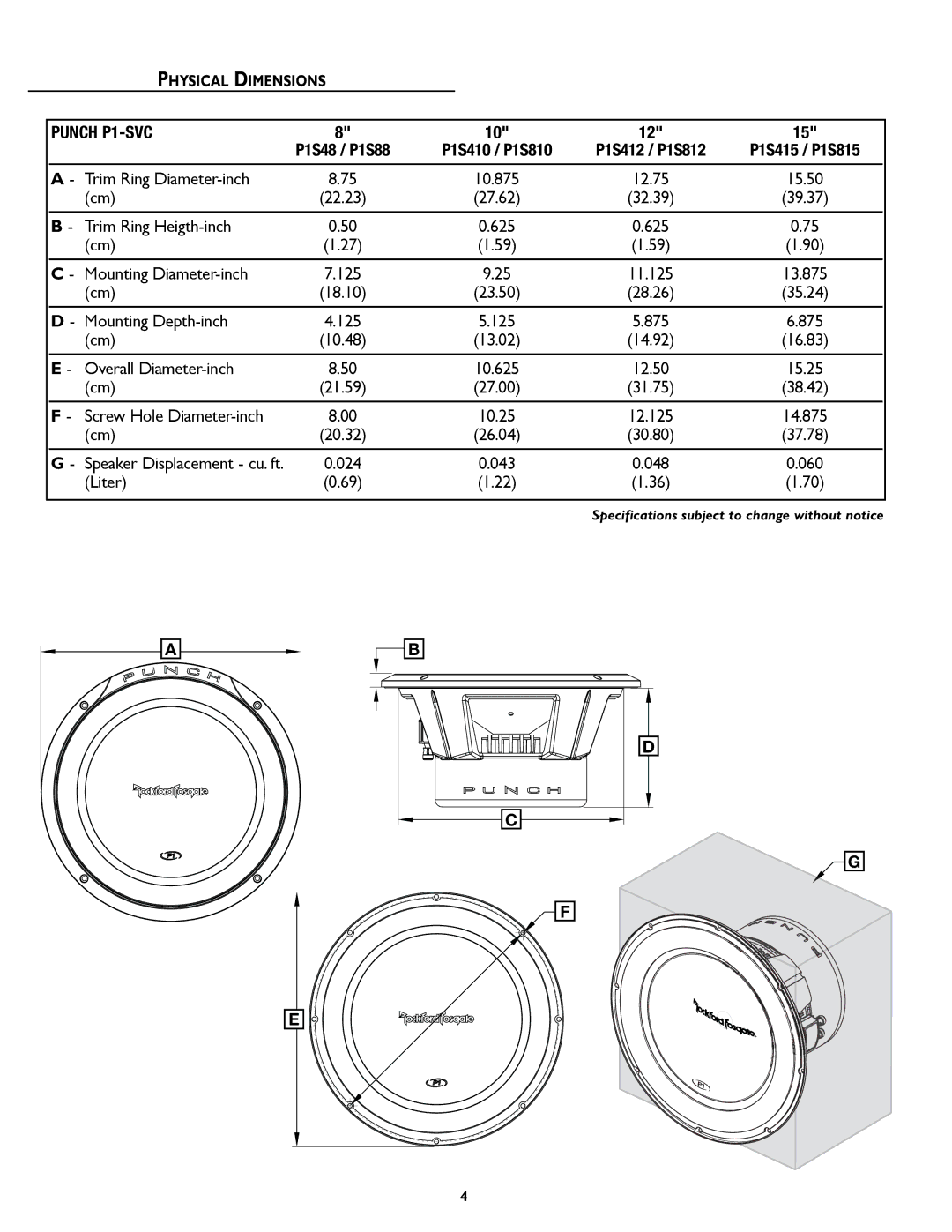 Rockford Fosgate P1S815, P1S4/12 warranty Punch P1-SVC, Physical Dimensions 