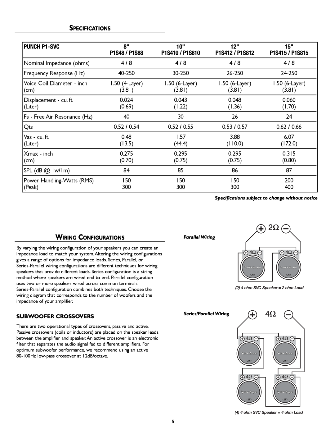 Rockford Fosgate P1S4/12, P1S815 warranty PUNCH P1-SVC, Nominal Impedance ohms 