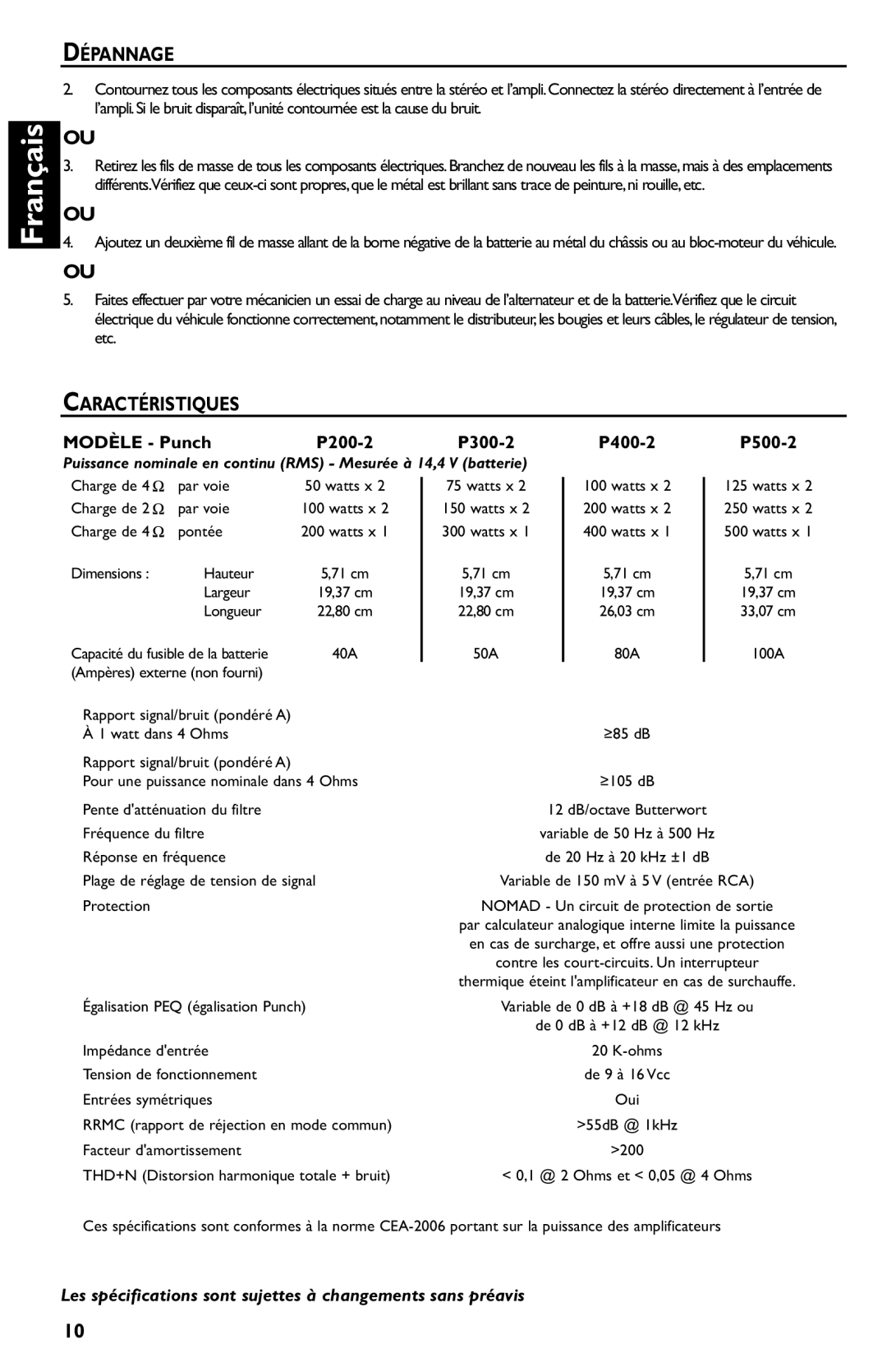 Rockford Fosgate p3002 manual Caractéristiques, Modèle Punch P200-2 P300-2 P400-2 