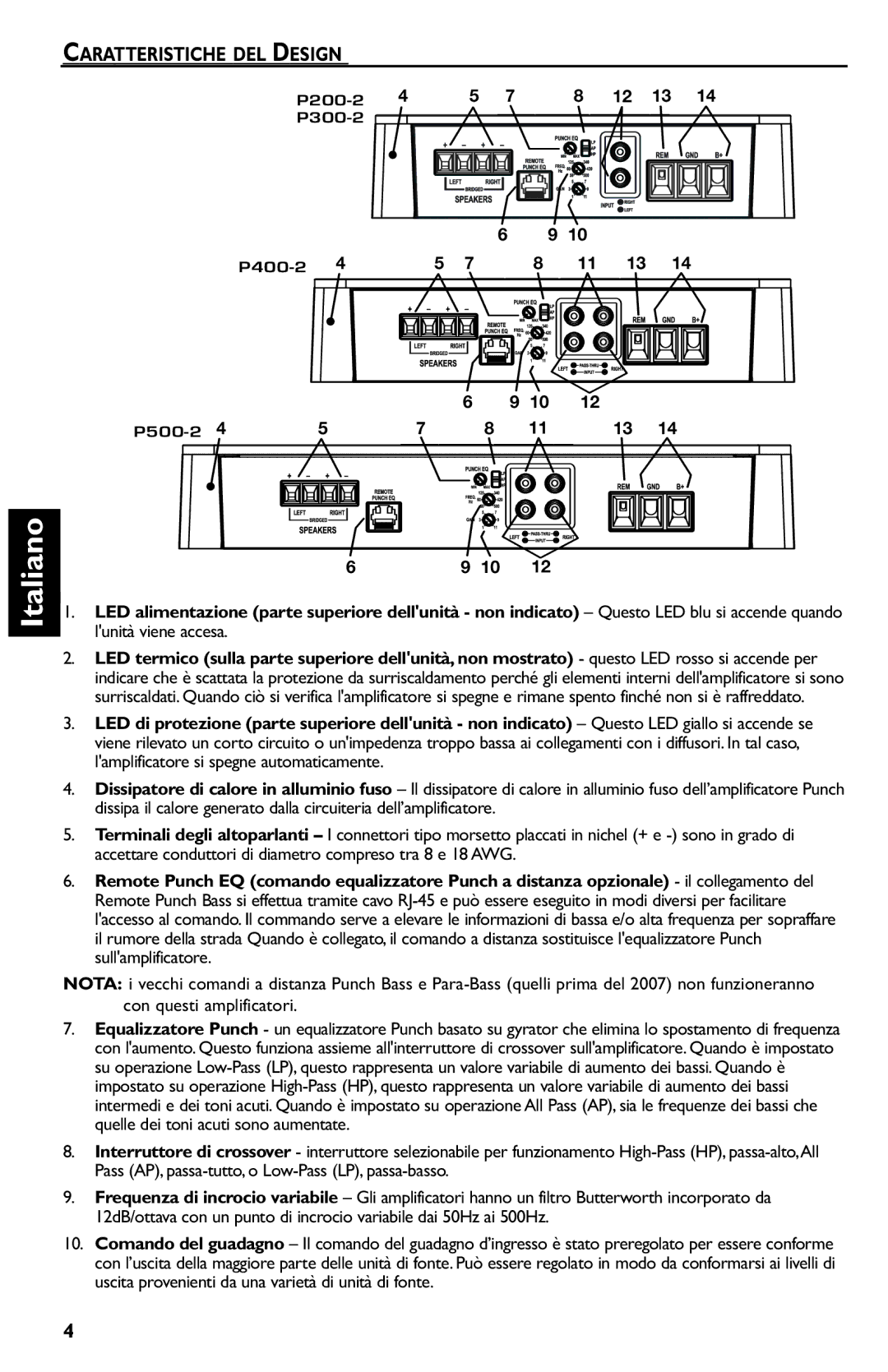 Rockford Fosgate p3002 manual Caratteristiche DEL Design 