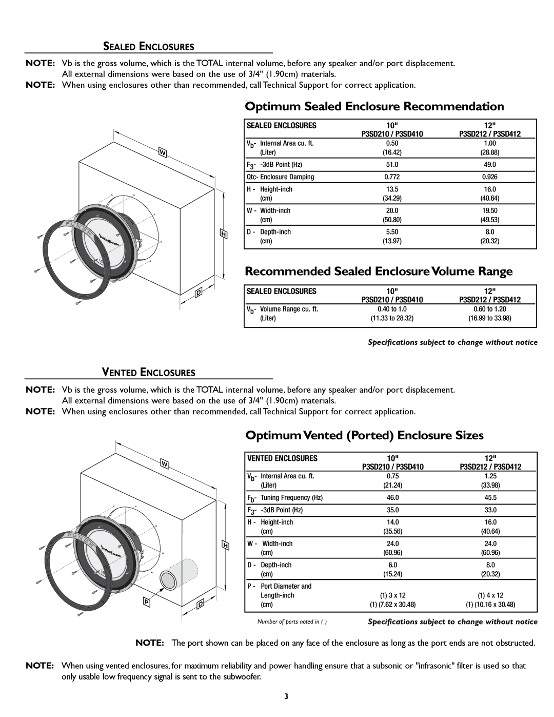 Rockford Fosgate P3S Optimum Sealed Enclosure Recommendation, OptimumVented Ported Enclosure Sizes, Sealed Enclosures 