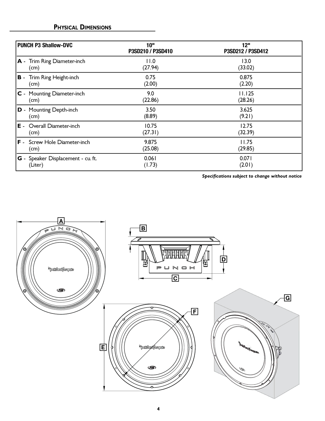 Rockford Fosgate P3S warranty Punch P3 Shallow-DVC, Physical Dimensions 