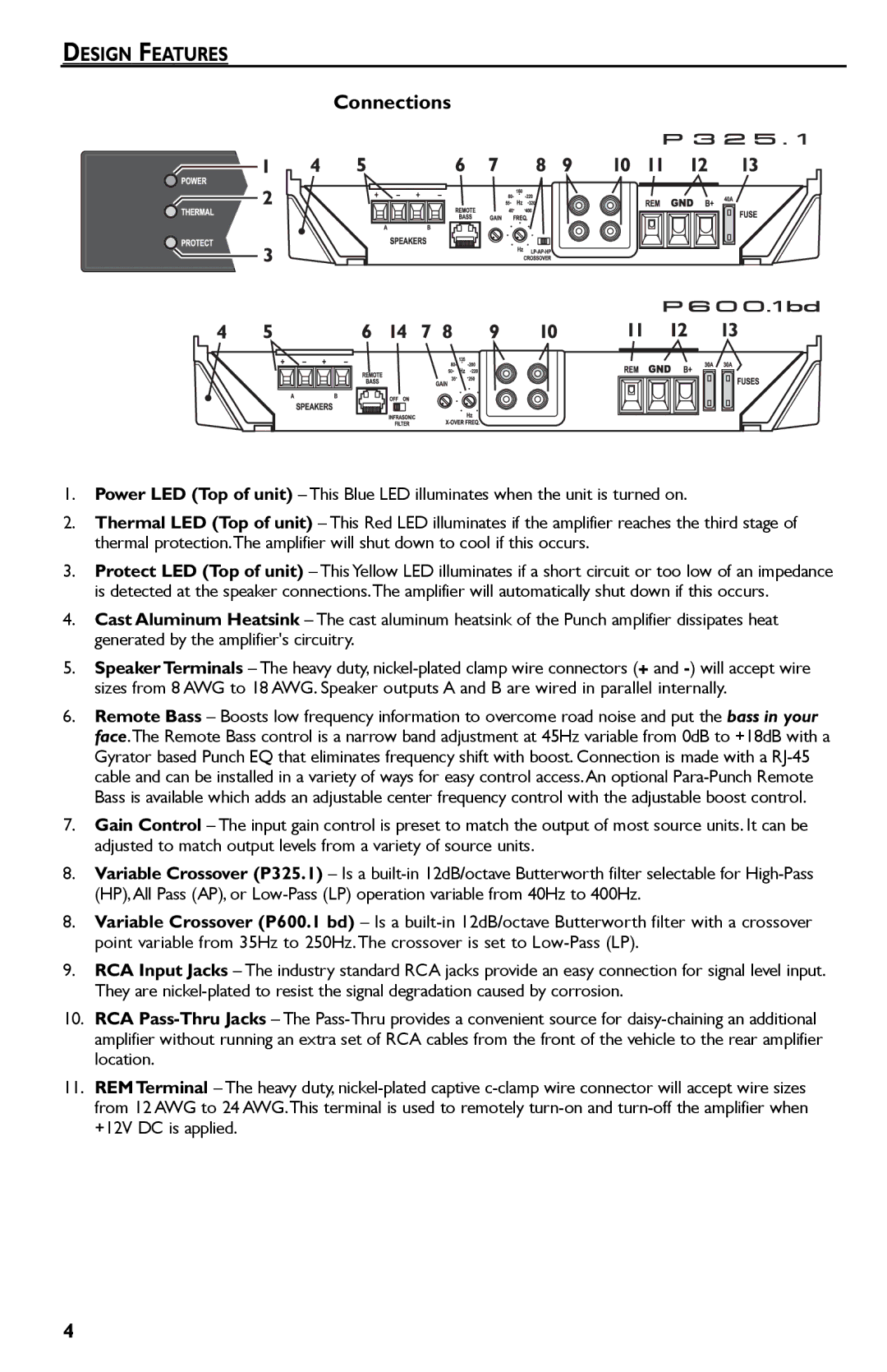 Rockford Fosgate P600..I bd, P325.I manual Design Features, Connections 