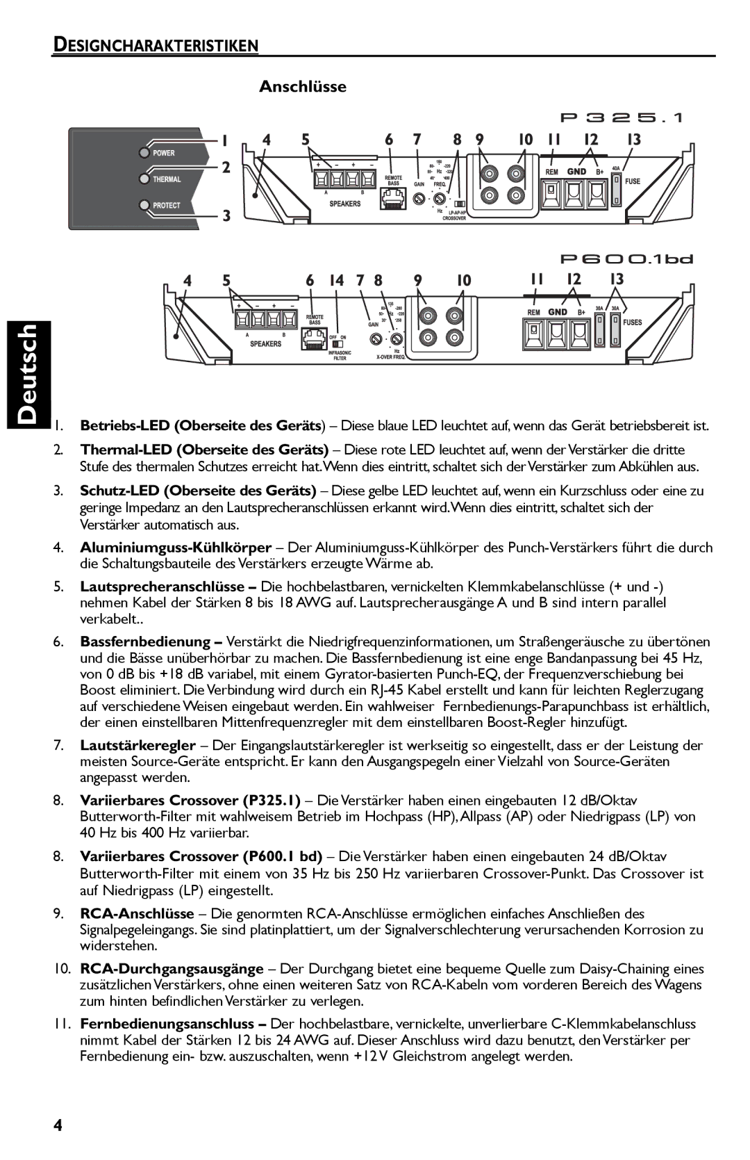 Rockford Fosgate P600..I bd, P325.I manual Designcharakteristiken, Anschlüsse 