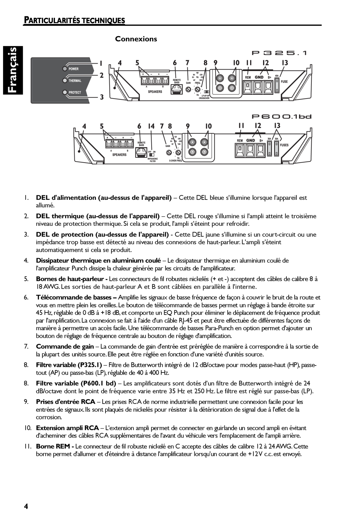 Rockford Fosgate P600..I bd, P325.I manual Français, PARTICULARITÉS TECHNIQUES Connexions 