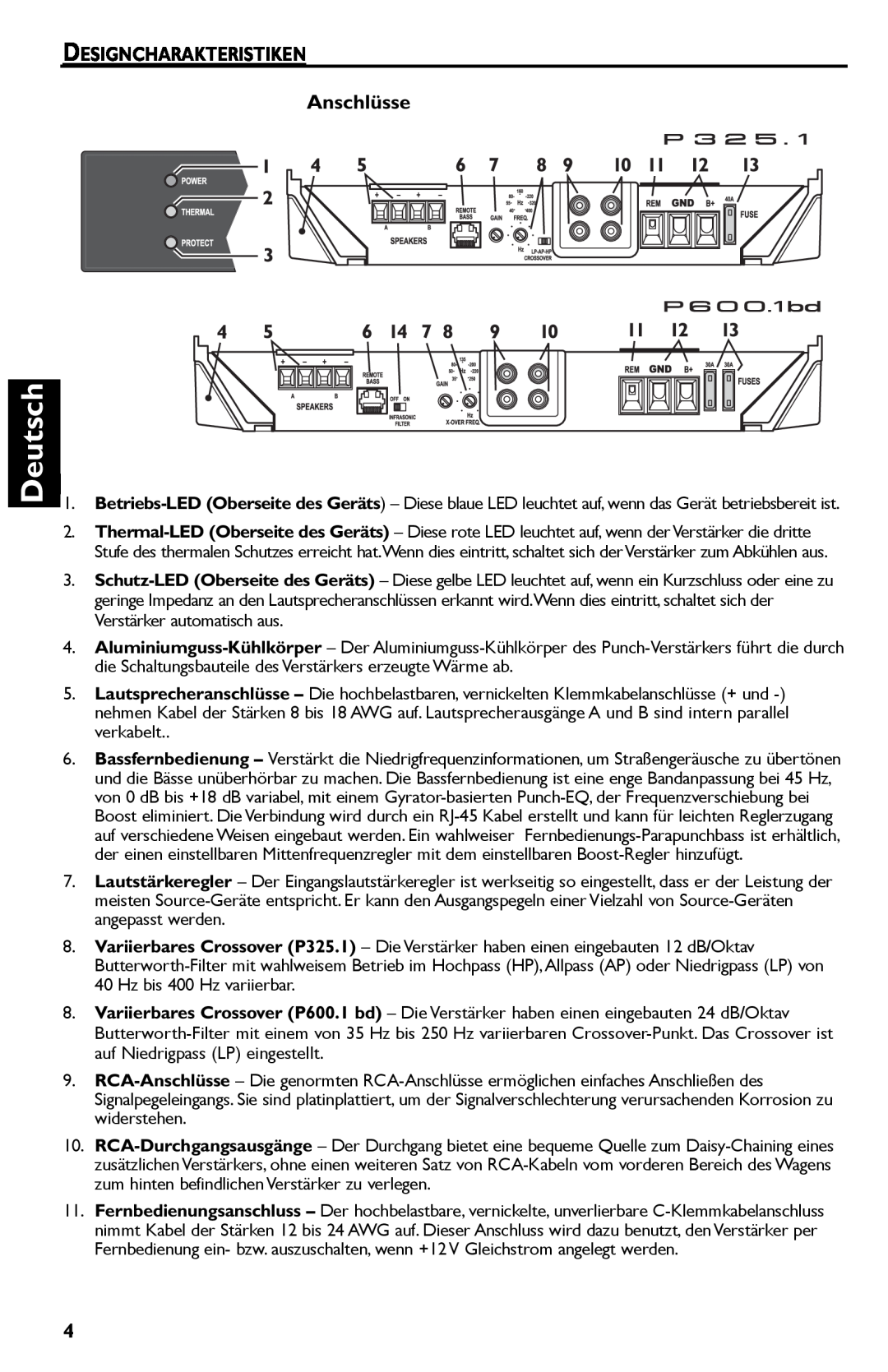 Rockford Fosgate P600..I bd, P325.I manual Deutsch, DESIGNCHARAKTERISTIKEN Anschlüsse 