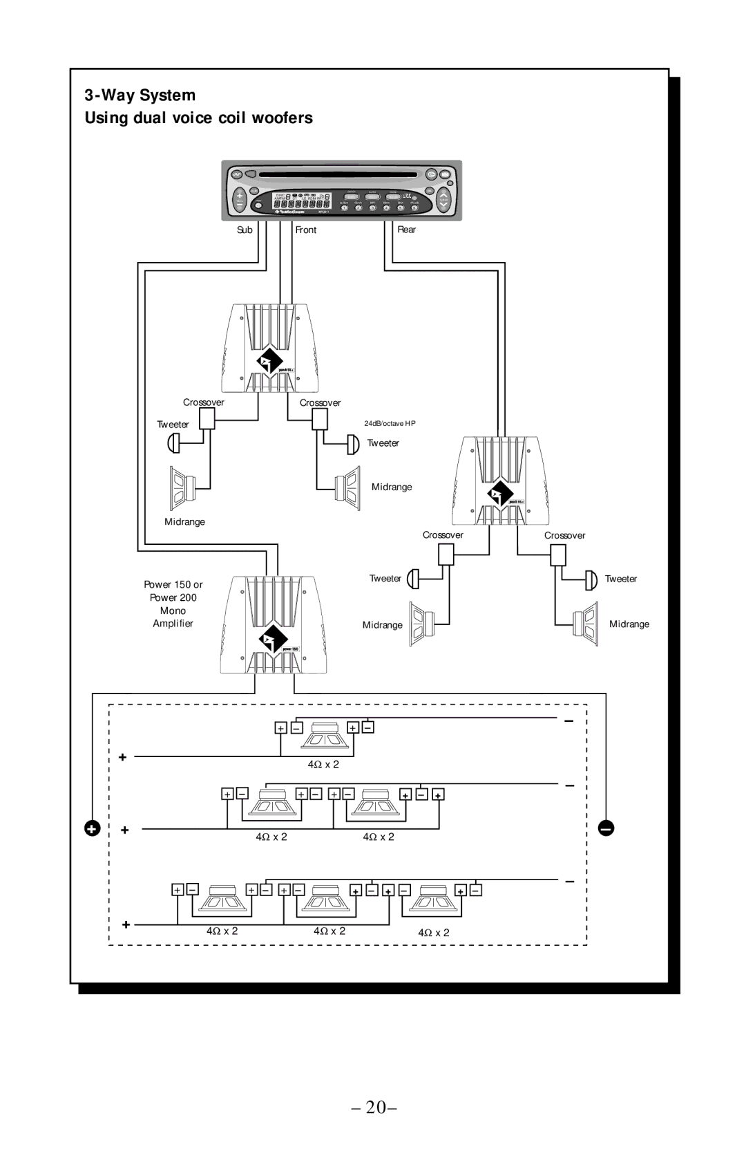 Rockford Fosgate PUNCH250, PUNCH500, PUNCH800, PUNCH360, PUNCH100, PUNCH150 manual Using dual voice coil woofers 