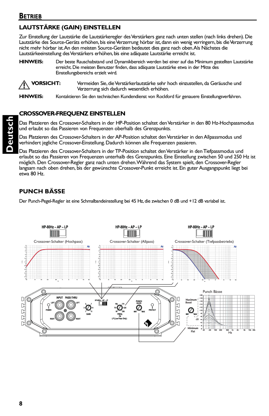 Rockford Fosgate R150-2 manual Betrieb Lautstärke Gain Einstellen, CROSSOVER-FREQUENZ Einstellen, Punch Bässe 