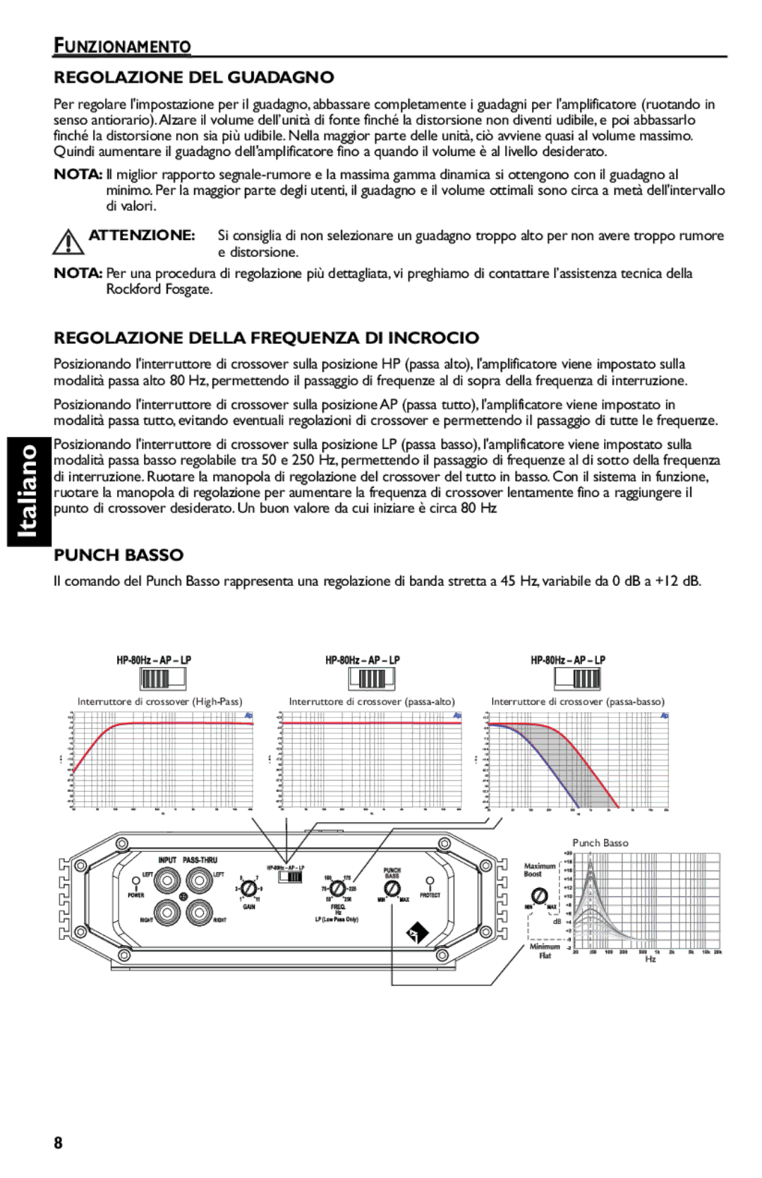 Rockford Fosgate R150-2 manual Funzionamento Regolazione DEL Guadagno, Regolazione Della Frequenza DI Incrocio, Punch Basso 