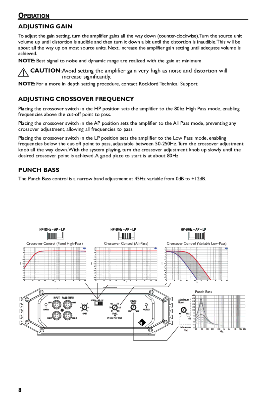 Rockford Fosgate R150-2 manual Operation Adjusting Gain, Adjusting Crossover Frequency, Punch Bass 