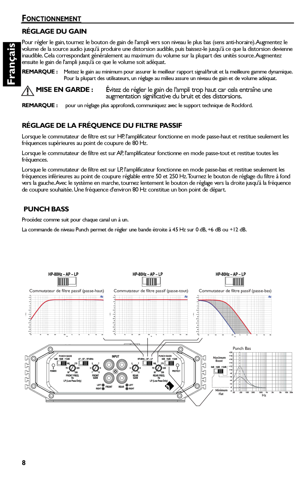 Rockford Fosgate R300-4 manual Fonctionnement Réglage DU Gain, Réglage DE LA Fréquence DU Filtre Passif 