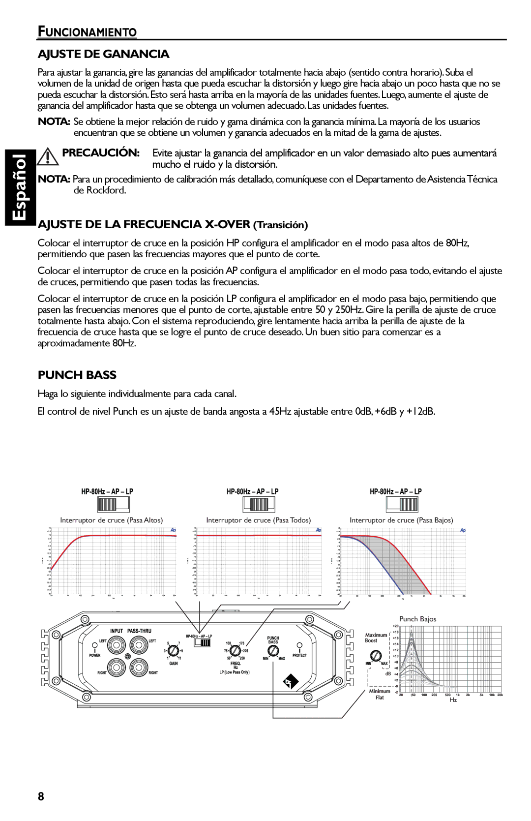 Rockford Fosgate R300-4 manual Funcionamiento Ajuste DE Ganancia, Ajuste DE LA Frecuencia X-OVER Transición 