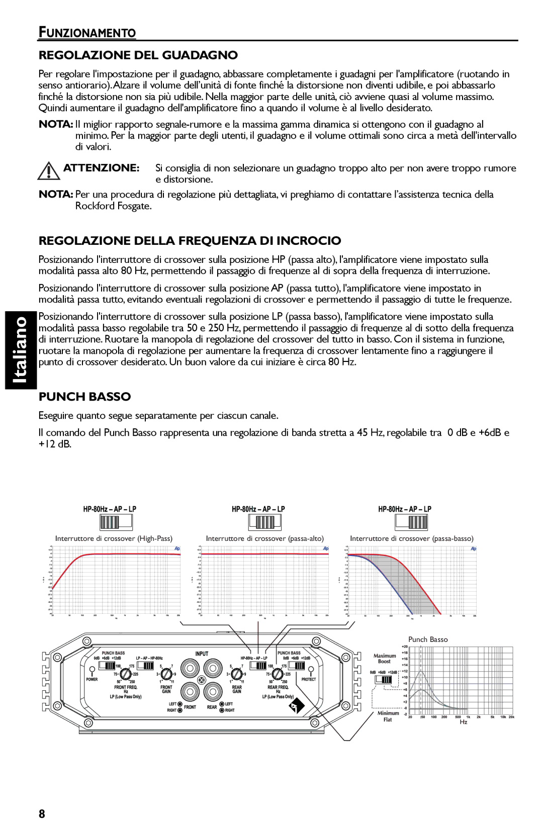 Rockford Fosgate R300-4 manual Funzionamento Regolazione DEL Guadagno, Regolazione Della Frequenza DI Incrocio, Punch Basso 