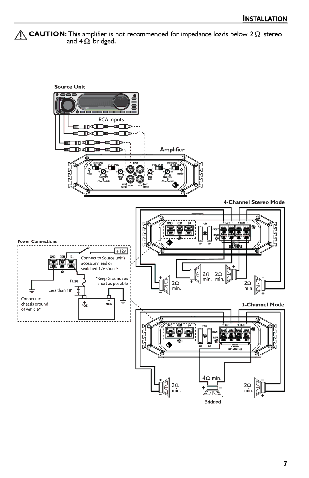 Rockford Fosgate R300-4 manual Source Unit Amplifier Channel Stereo Mode 