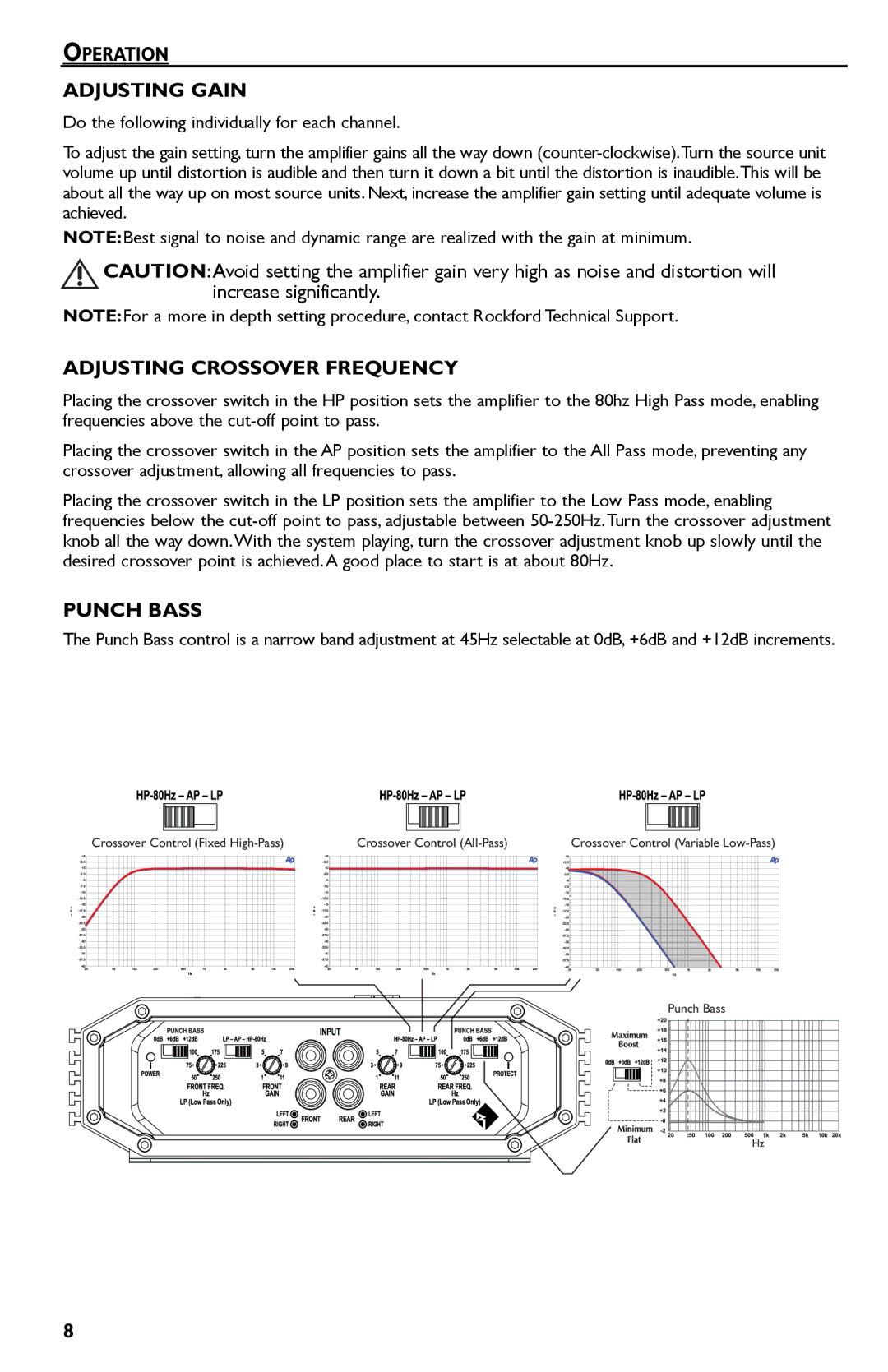 Rockford Fosgate R300-4 manual Operation Adjusting Gain, Adjusting Crossover Frequency, Punch Bass 