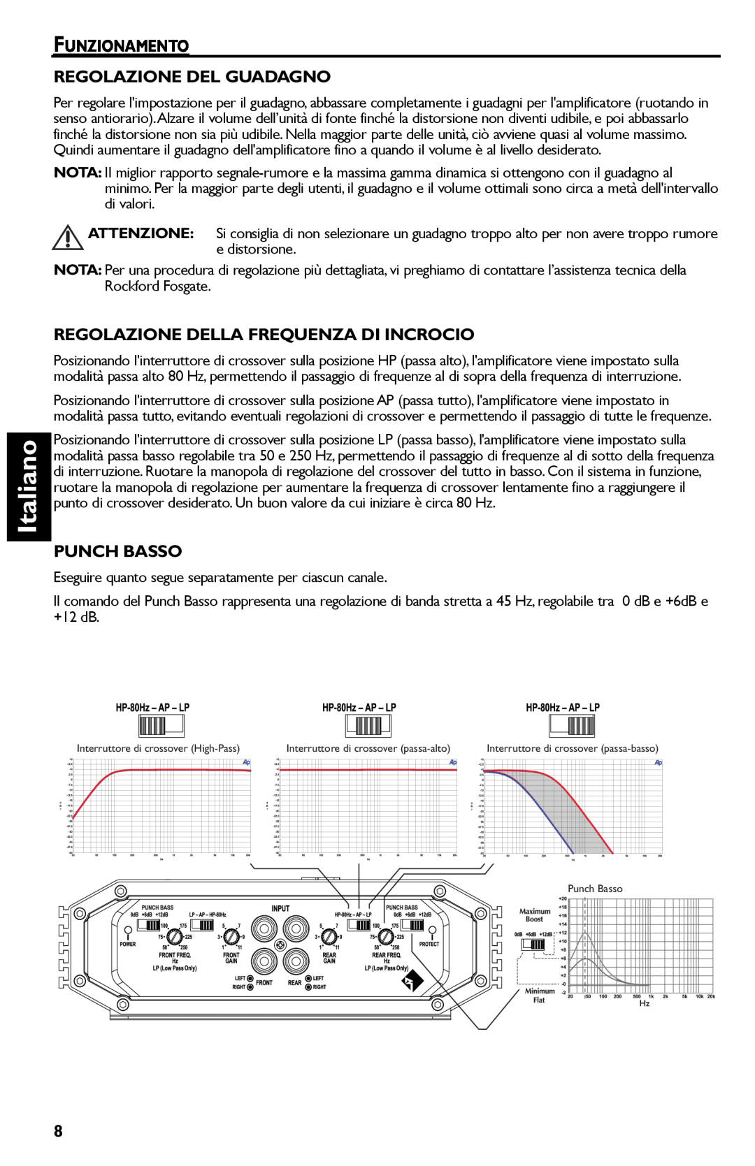 Rockford Fosgate R300-4 manual Italiano, Funzionamento Regolazione Del Guadagno, Regolazione Della Frequenza Di Incrocio 