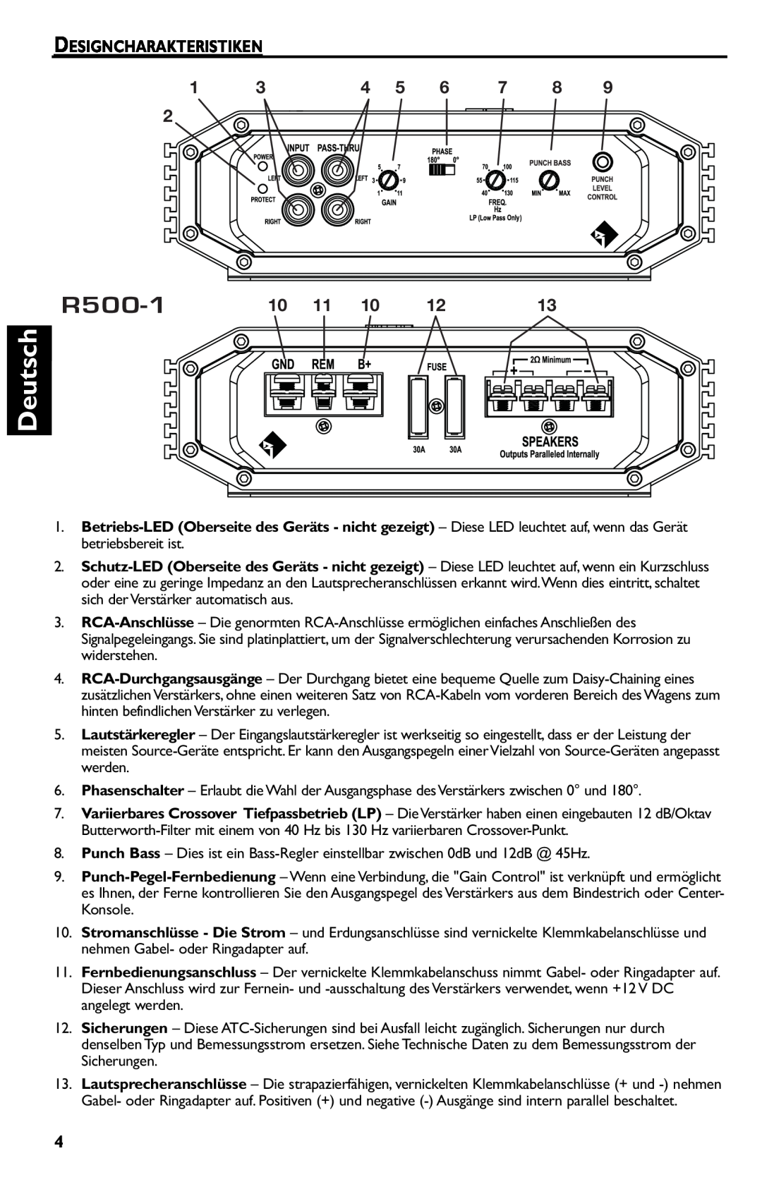 Rockford Fosgate R500-1 manual Deutsch, Designcharakteristiken 