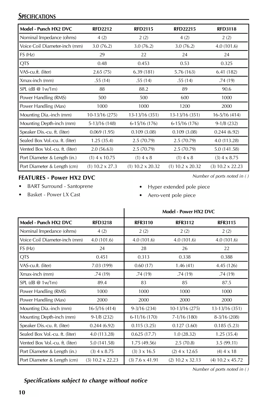 Rockford Fosgate RFD2208, RFD2110, RFD2112, RFR3110 Specifications, Model Punch HX2 DVC RFD2212 RFD2115 RFD22215 RFD3118 