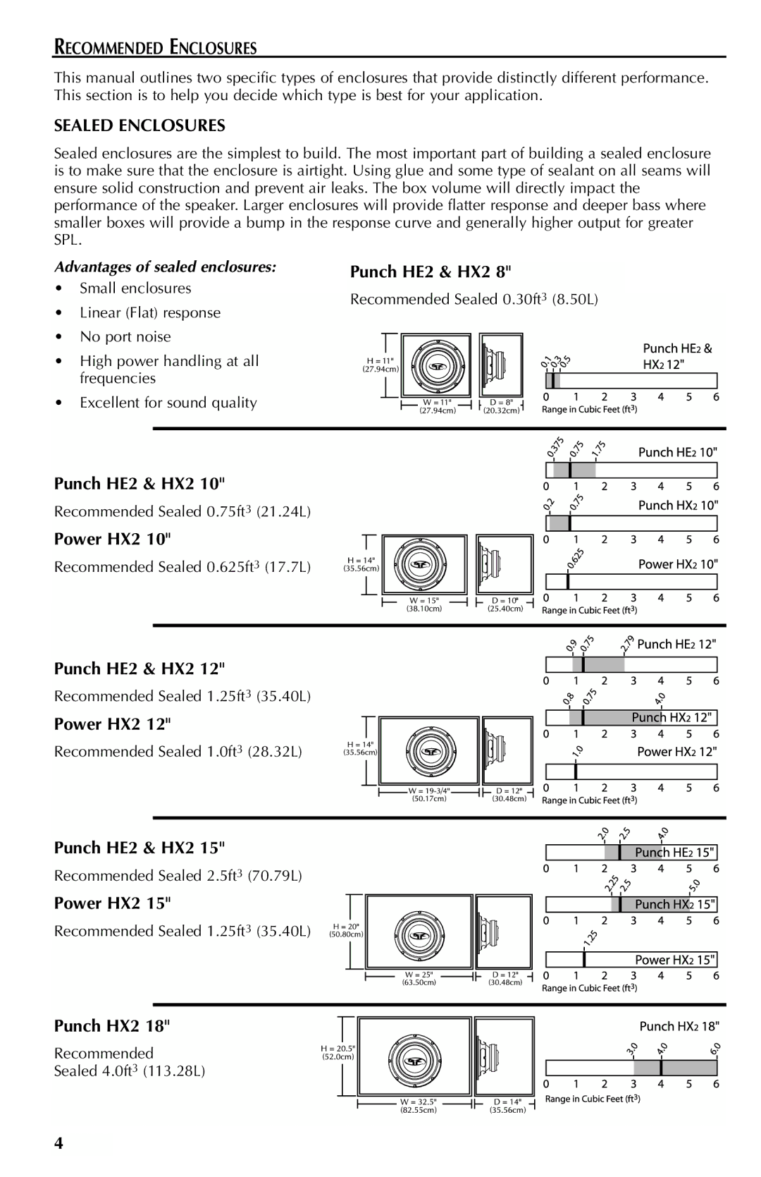 Rockford Fosgate RFR3112, RFD2110, RFD2115 manual Recommended Enclosures, Sealed Enclosures, Advantages of sealed enclosures 