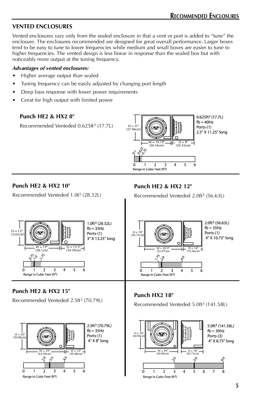 Rockford Fosgate RFR3115, RFD2110, RFD2115 manual Recommended Enclosures Vented Enclosures, Advantages of vented enclosures 