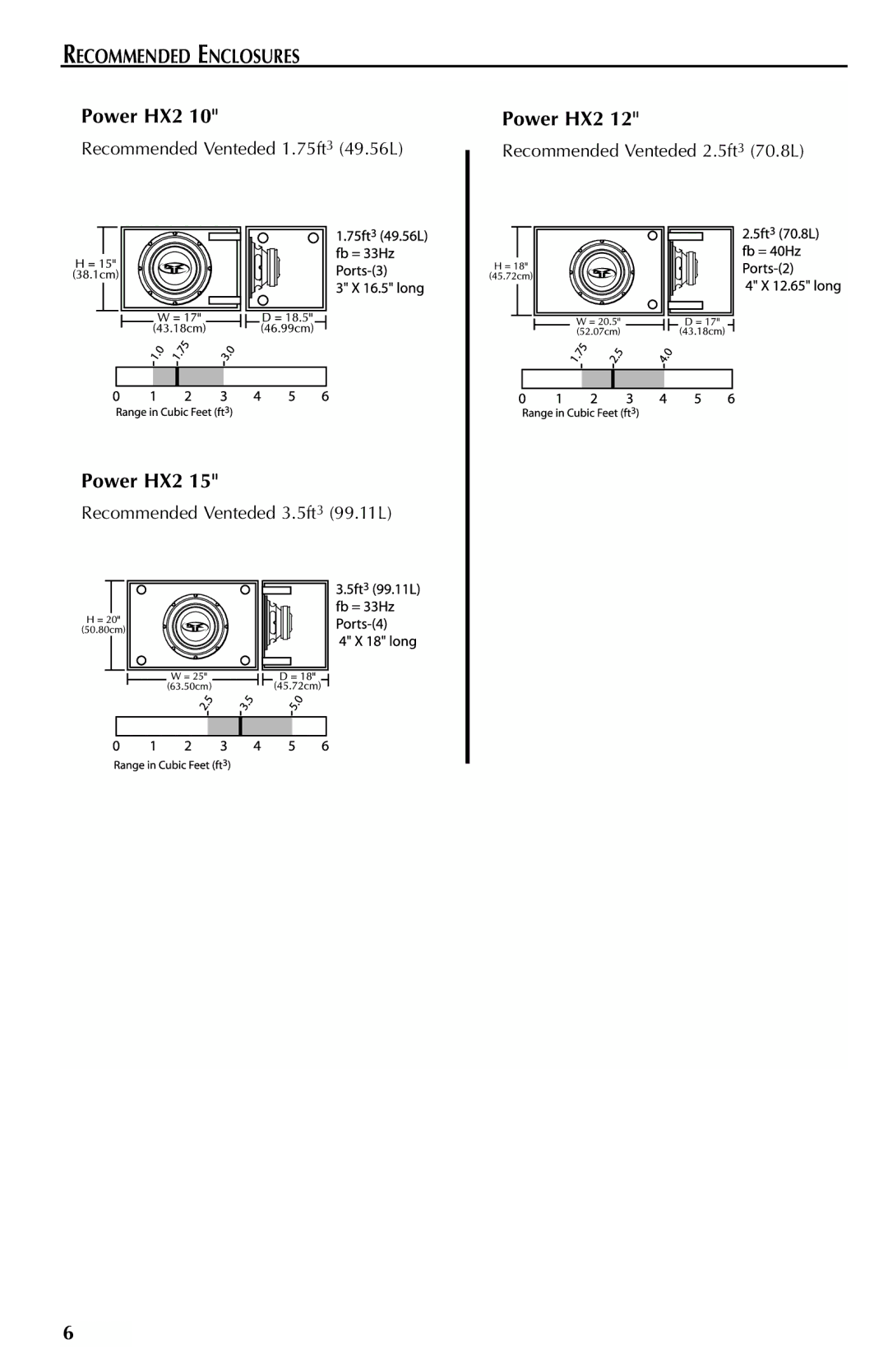 Rockford Fosgate RFP3215, RFD2110, RFD2115, RFD2112, RFR3110, RFR3112, RFR3115, RFD3218 manual Recommended Venteded 1.75ft3 49.56L 