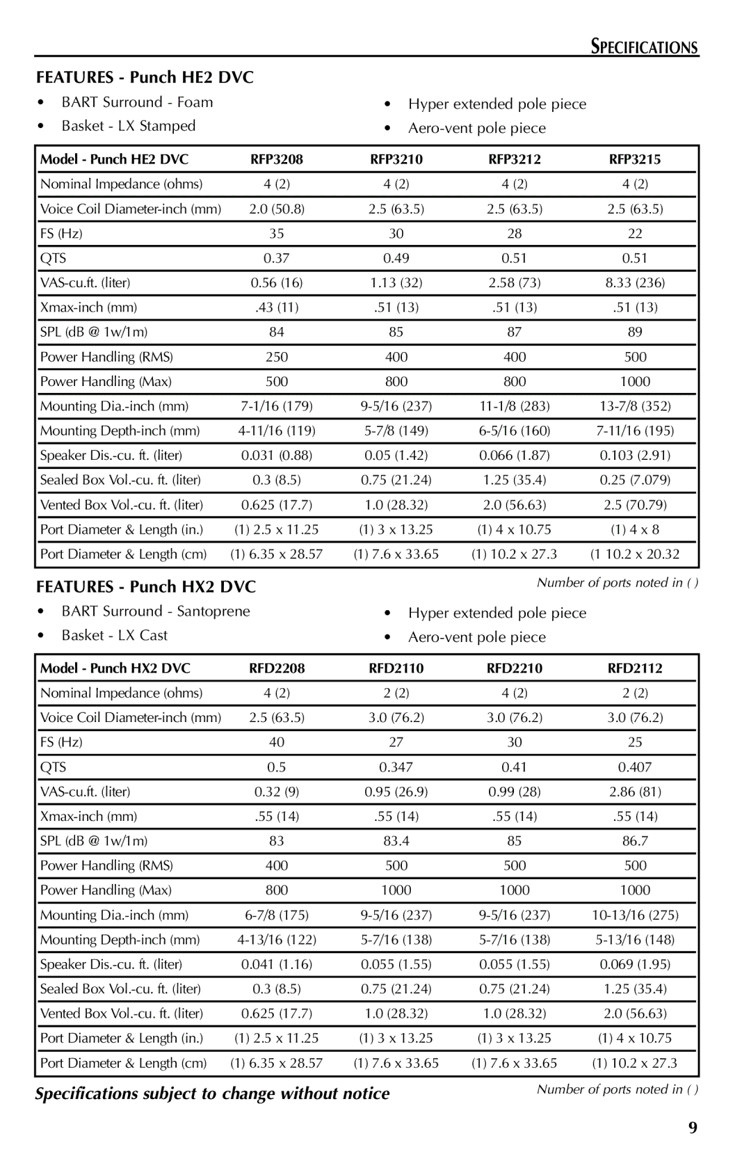 Rockford Fosgate RFD2212, RFD2110, RFD2115, RFD2112, RFR3110, RFR3112, RFR3115 Specifications subject to change without notice 