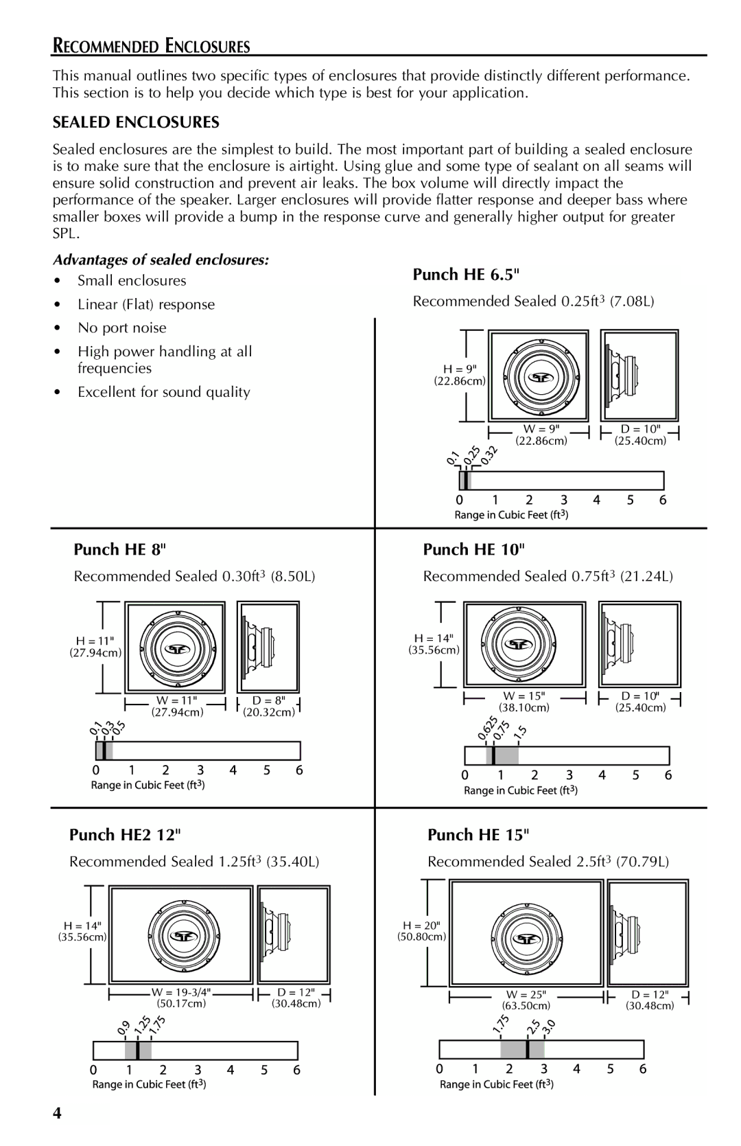 Rockford Fosgate RFP4408, RFP4812, RFP4815 manual Recommended Enclosures, Sealed Enclosures, Advantages of sealed enclosures 