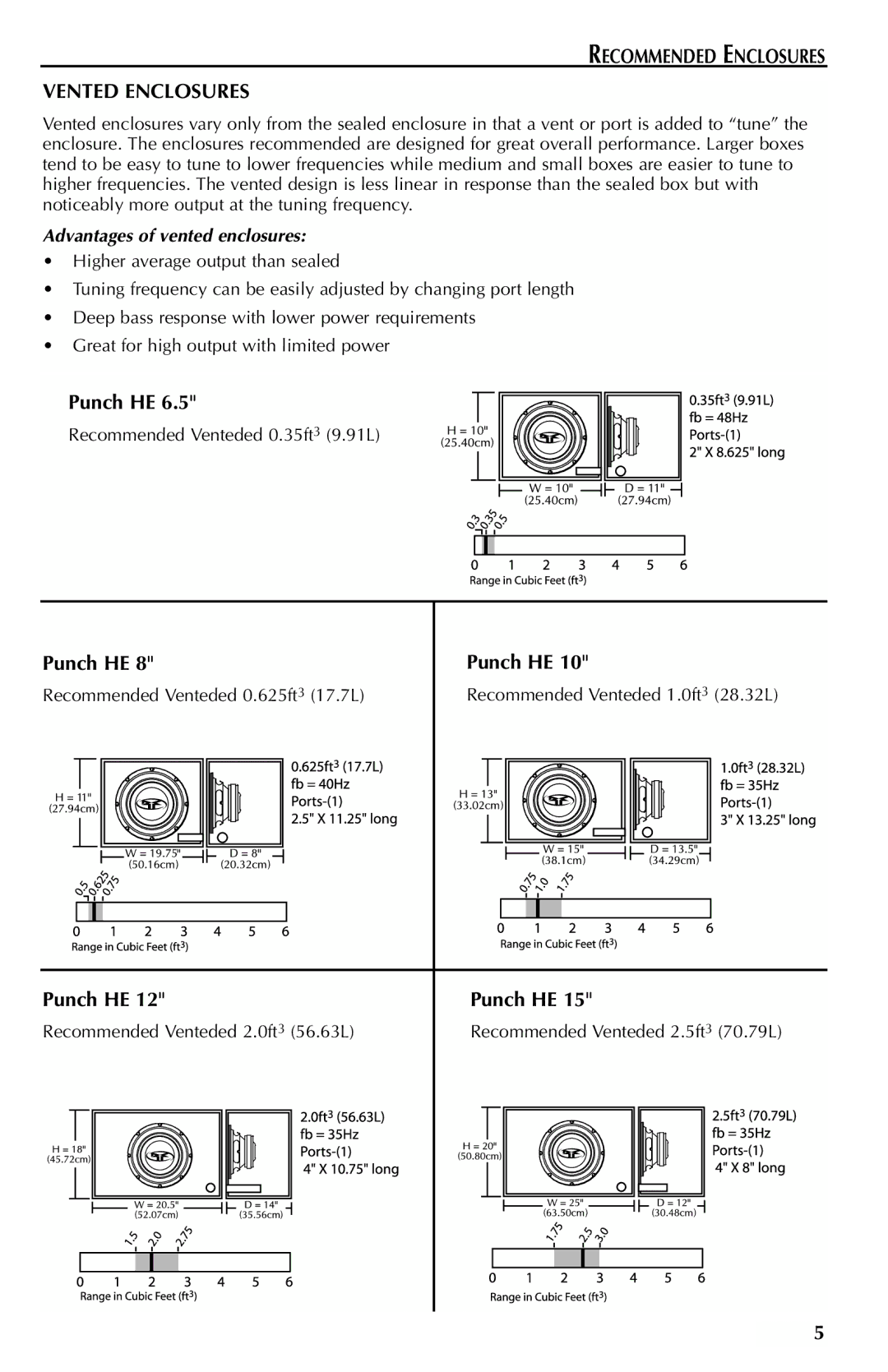 Rockford Fosgate RFP4415, RFP4812, RFP4815 manual Recommended Enclosures Vented Enclosures, Advantages of vented enclosures 