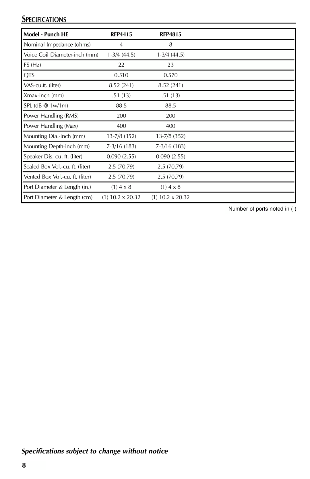 Rockford Fosgate RFP4406, RFP4812, RFP4806, RFP4412, RFP4408, RFP4810, RFP4410 Specifications, Model Punch HE RFP4415 RFP4815 